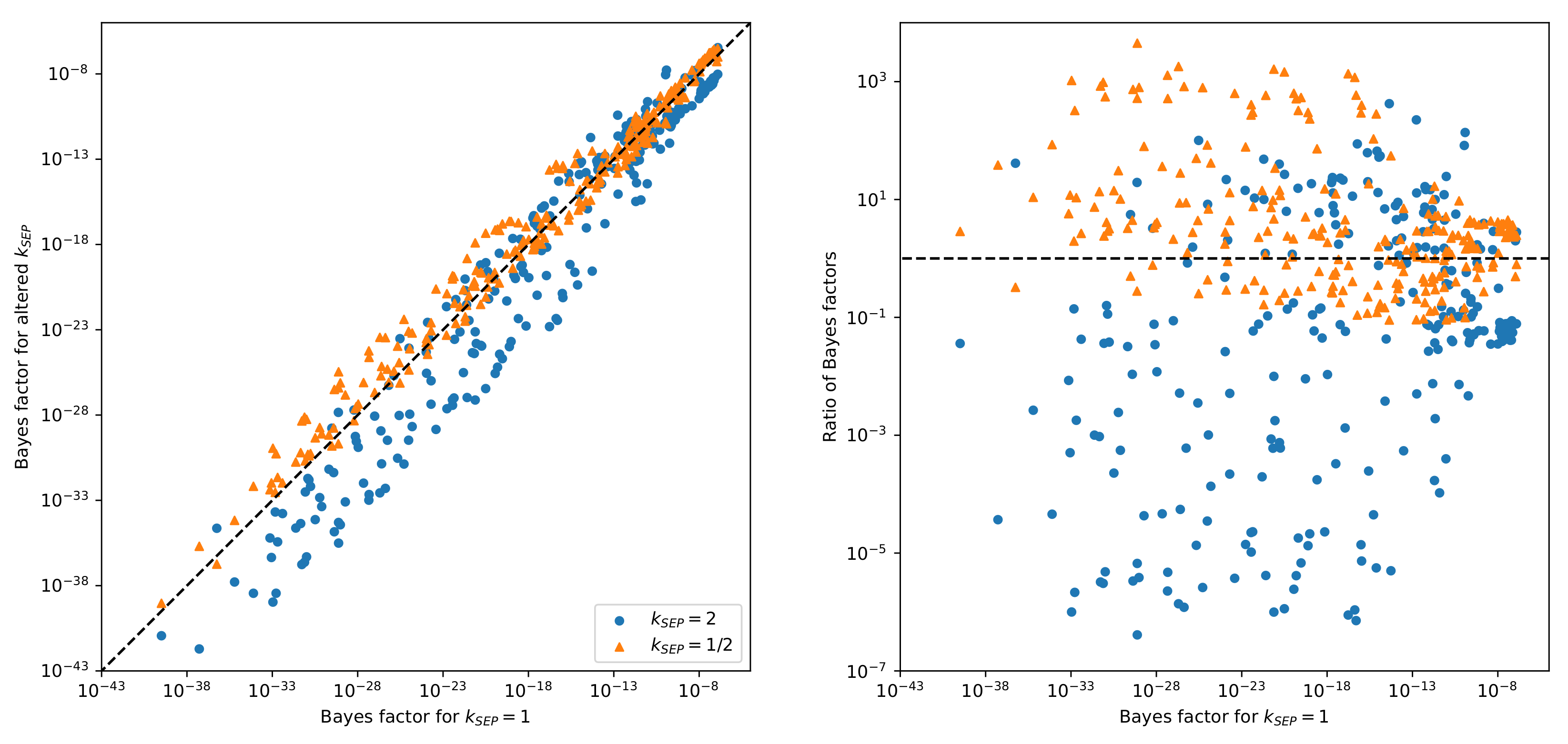 Universe 09 00042 g0a2