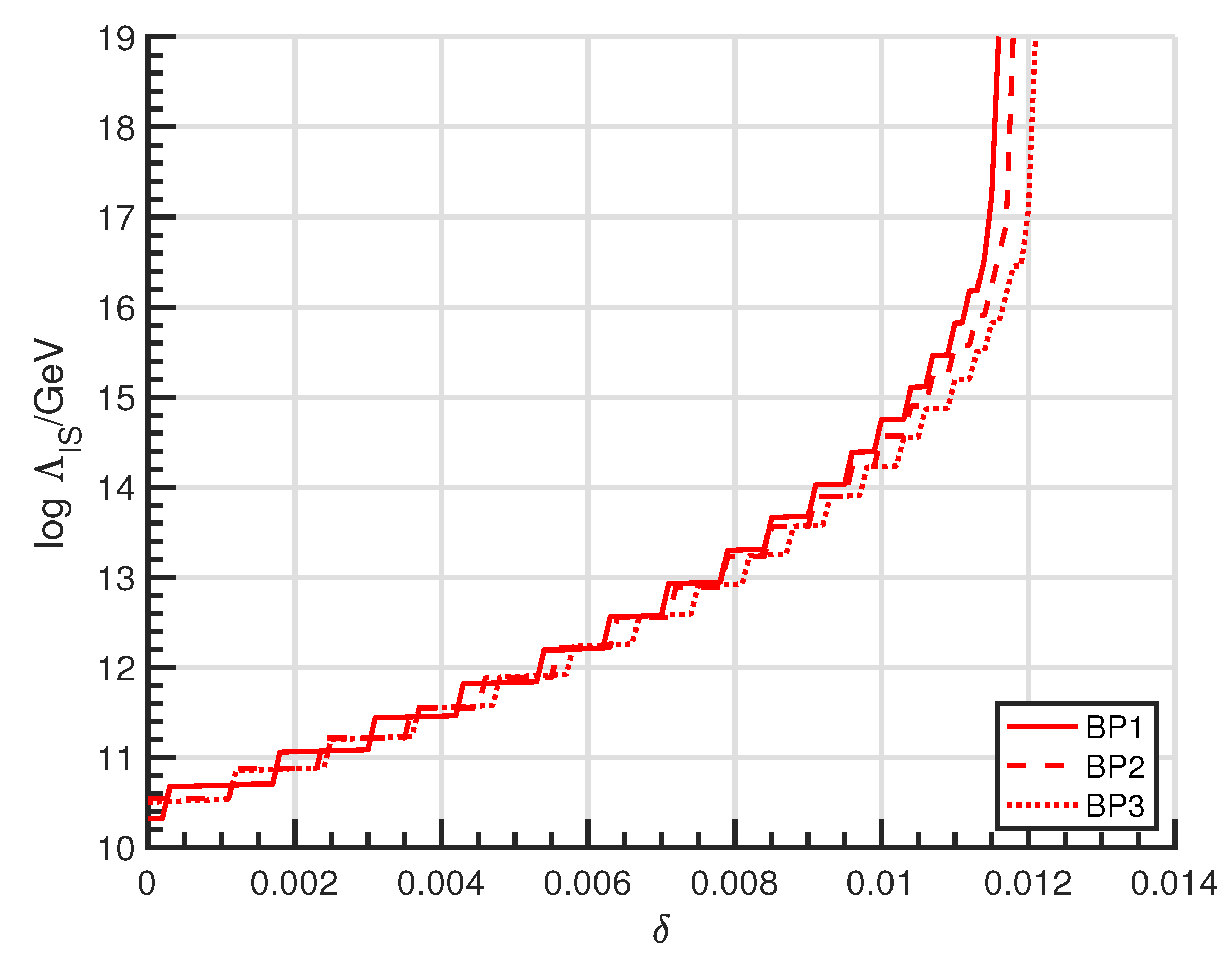 Universe 09 00043 g007a Universe 09 00043 g007a