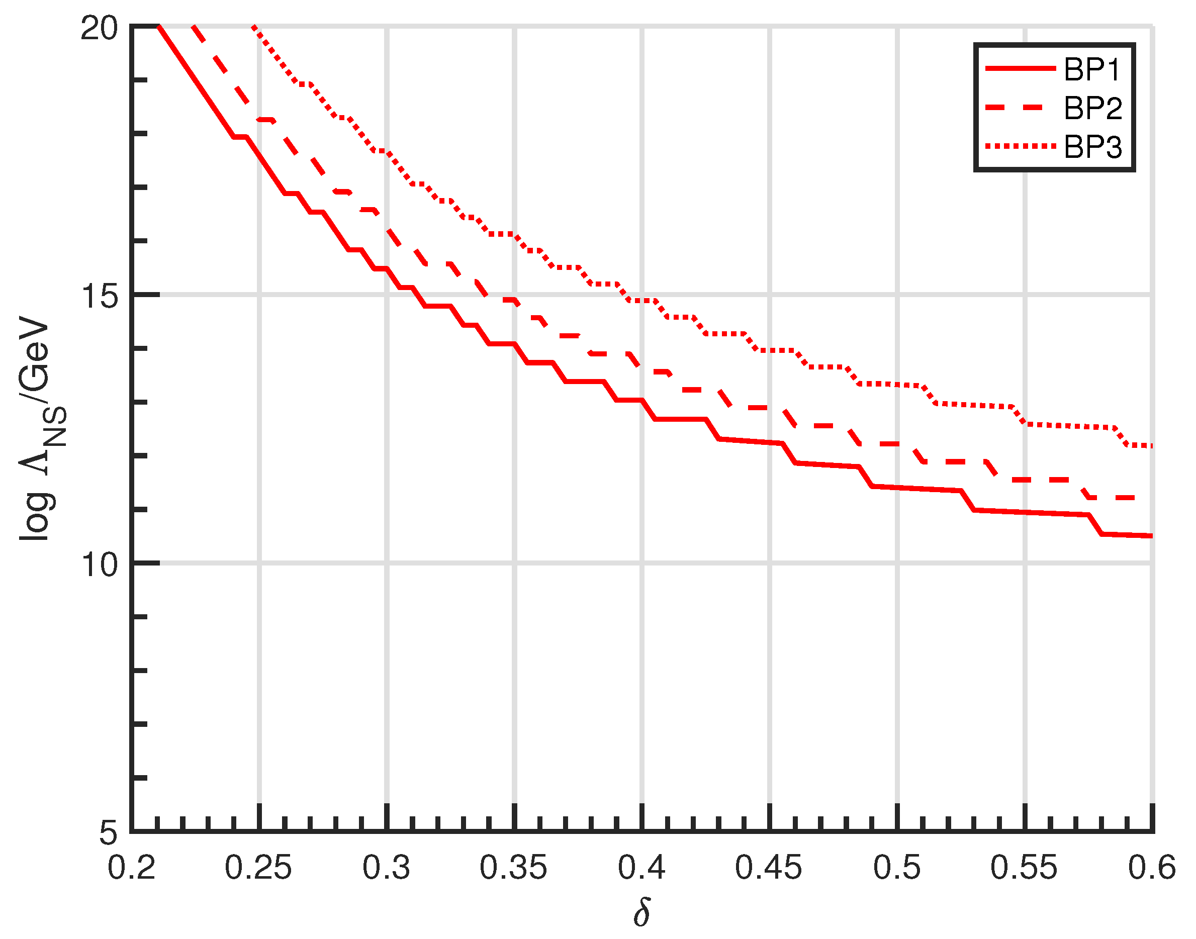 Universe 09 00043 g007b Universe 09 00043 g007b