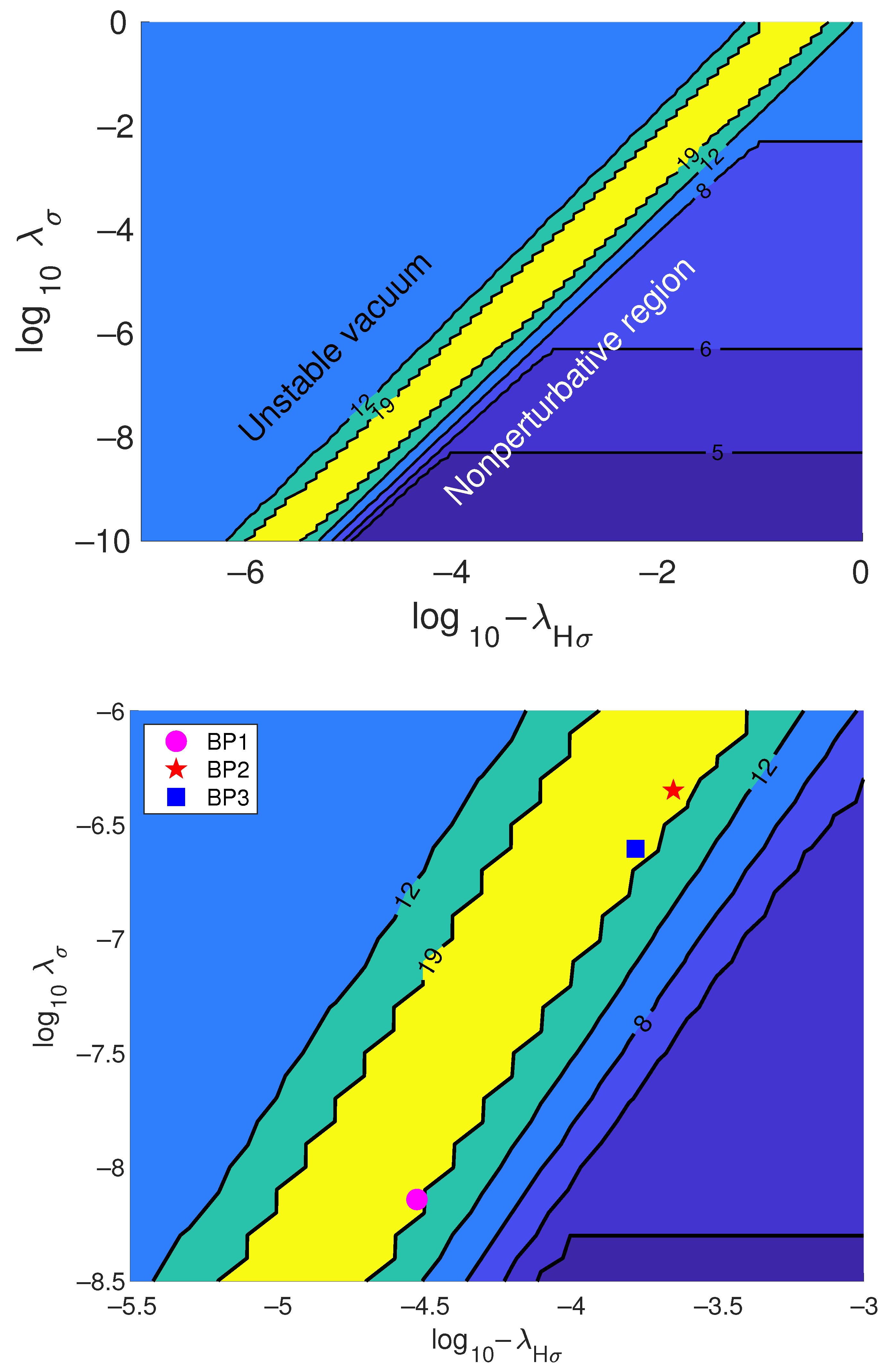 Universe 09 00043 g009 Universe 09 00043 g009