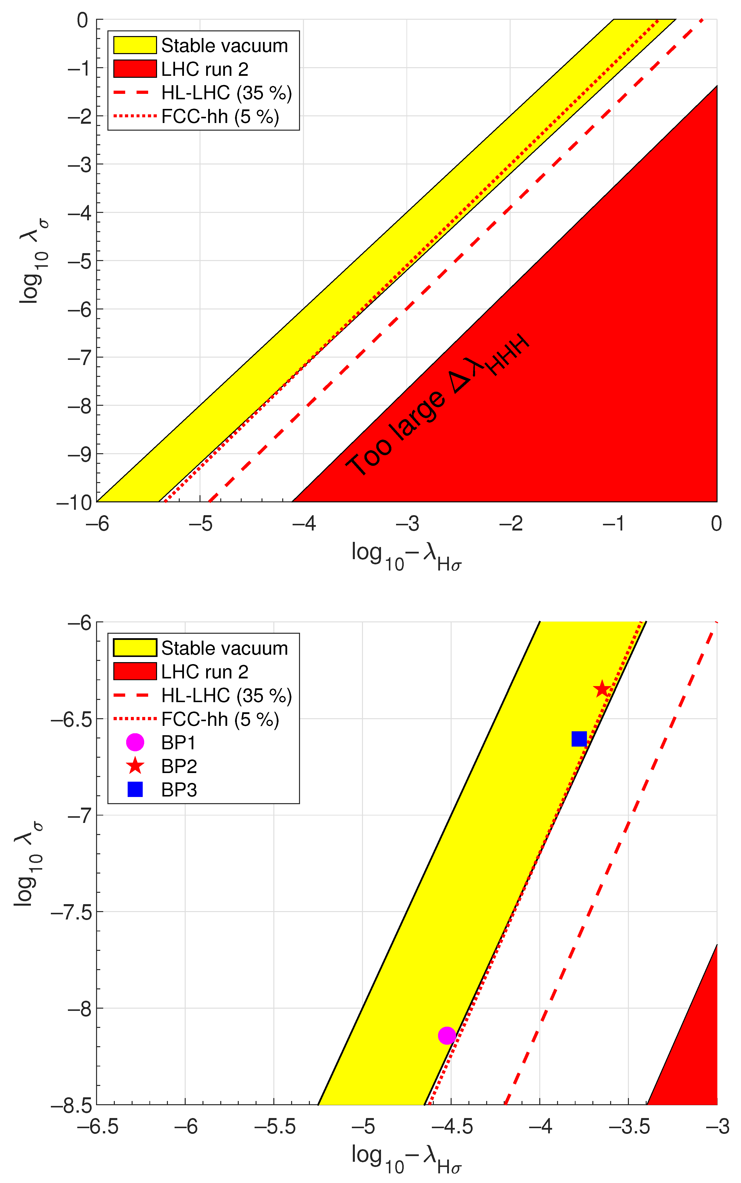Universe 09 00043 g011 Universe 09 00043 g011