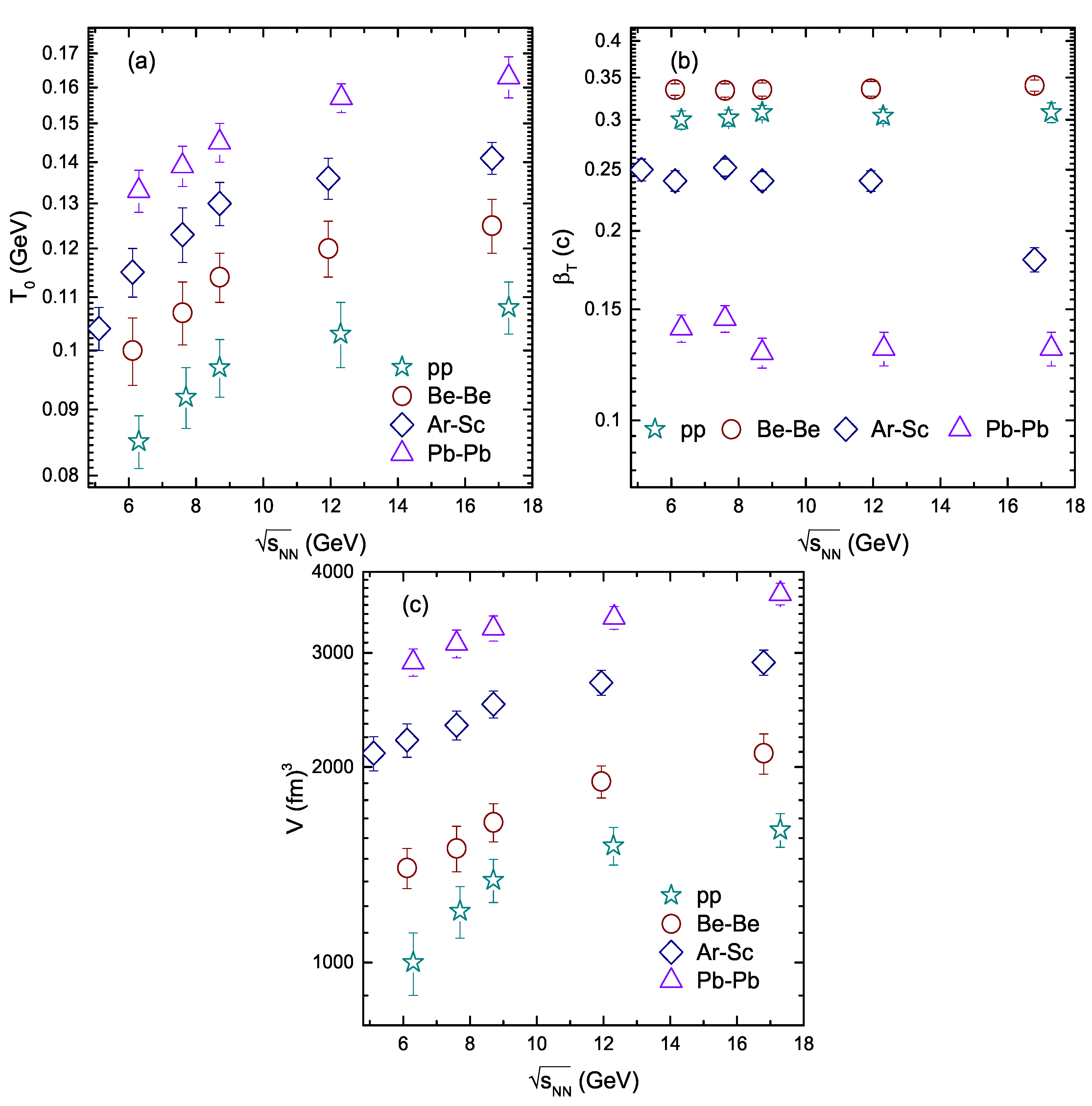 Universe 09 00044 g002 Universe 09 00044 g002