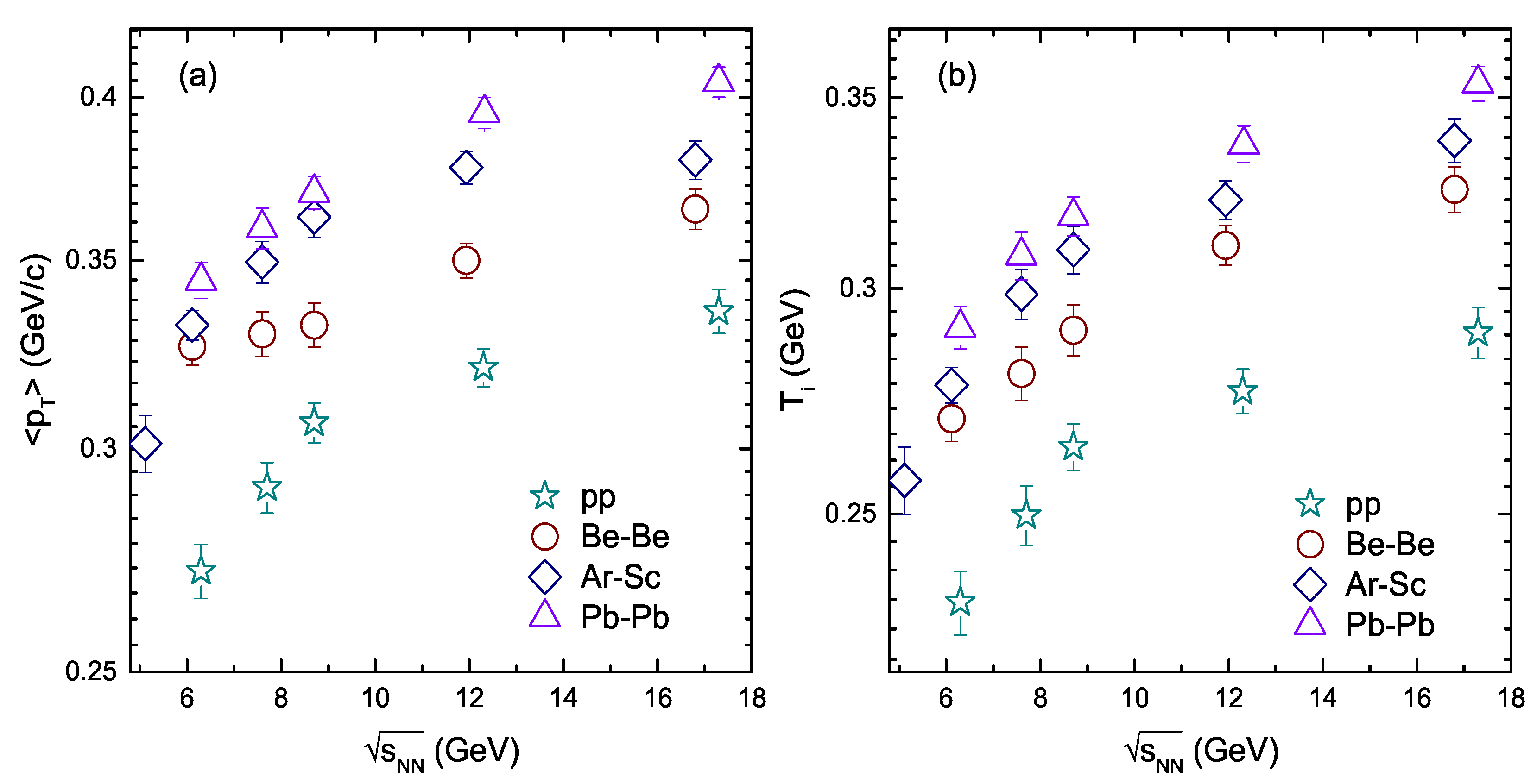 Universe 09 00044 g003 Universe 09 00044 g003