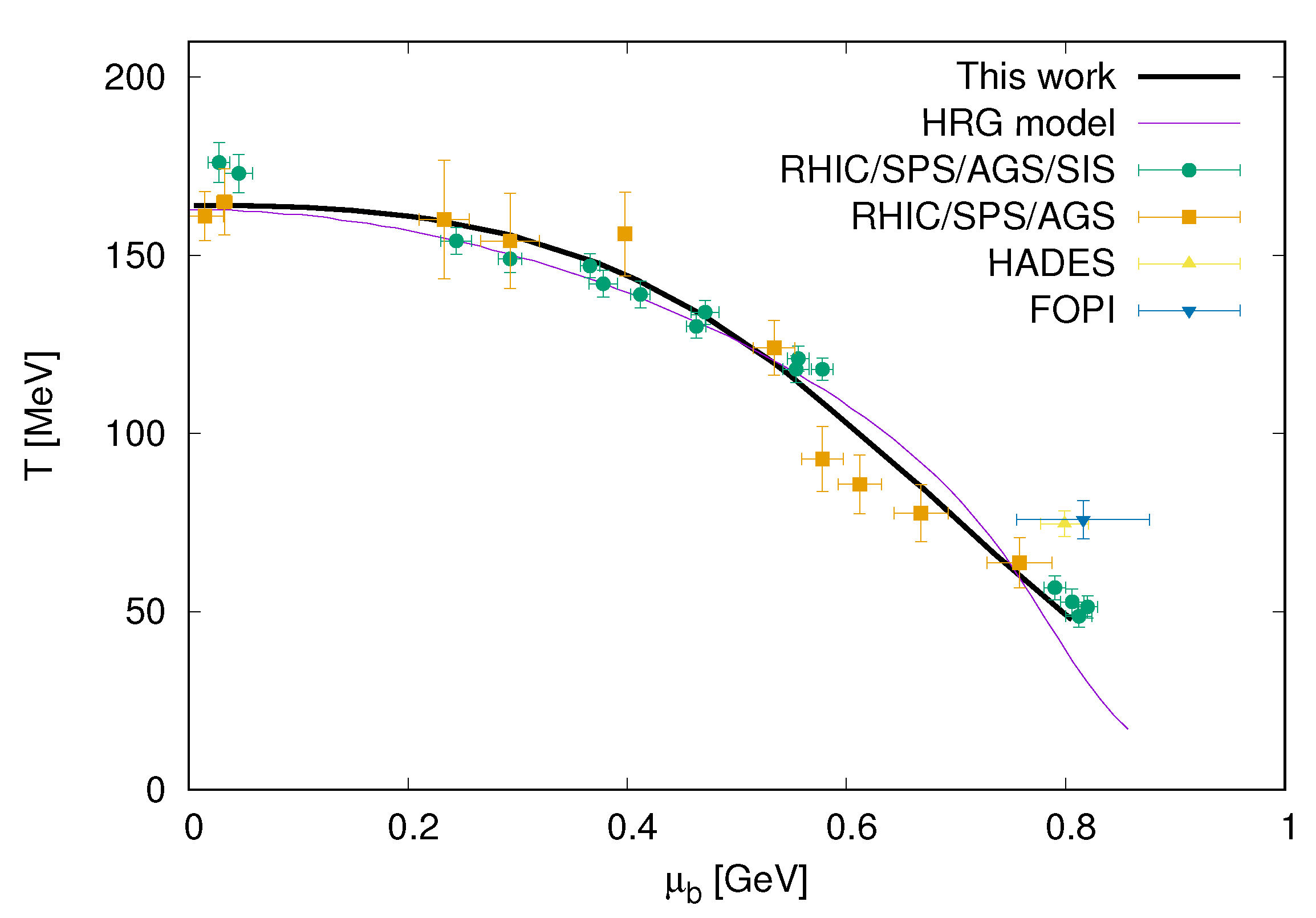 Universe 09 00044 g004 Universe 09 00044 g004
