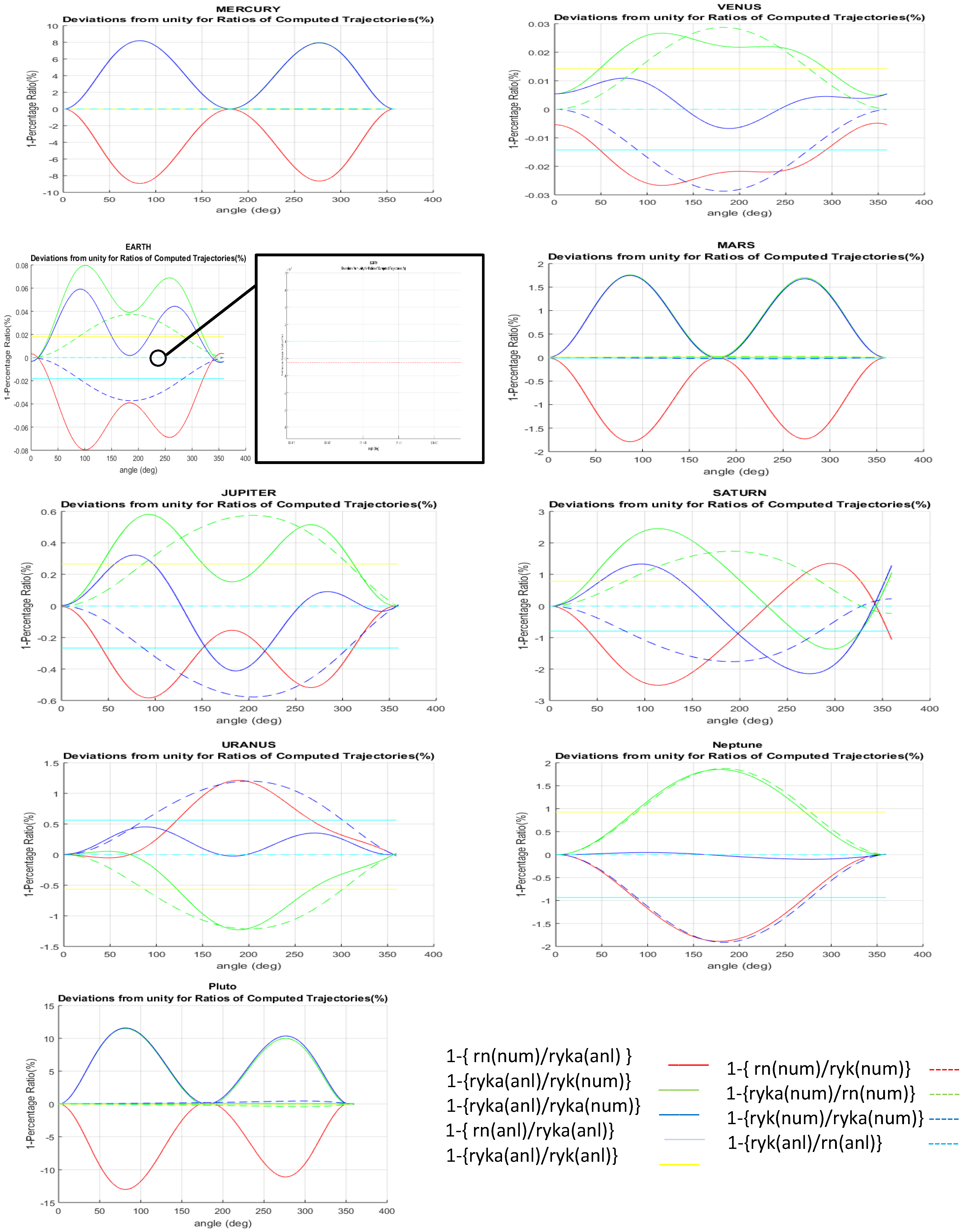 Universe 09 00045 g003 Universe 09 00045 g003