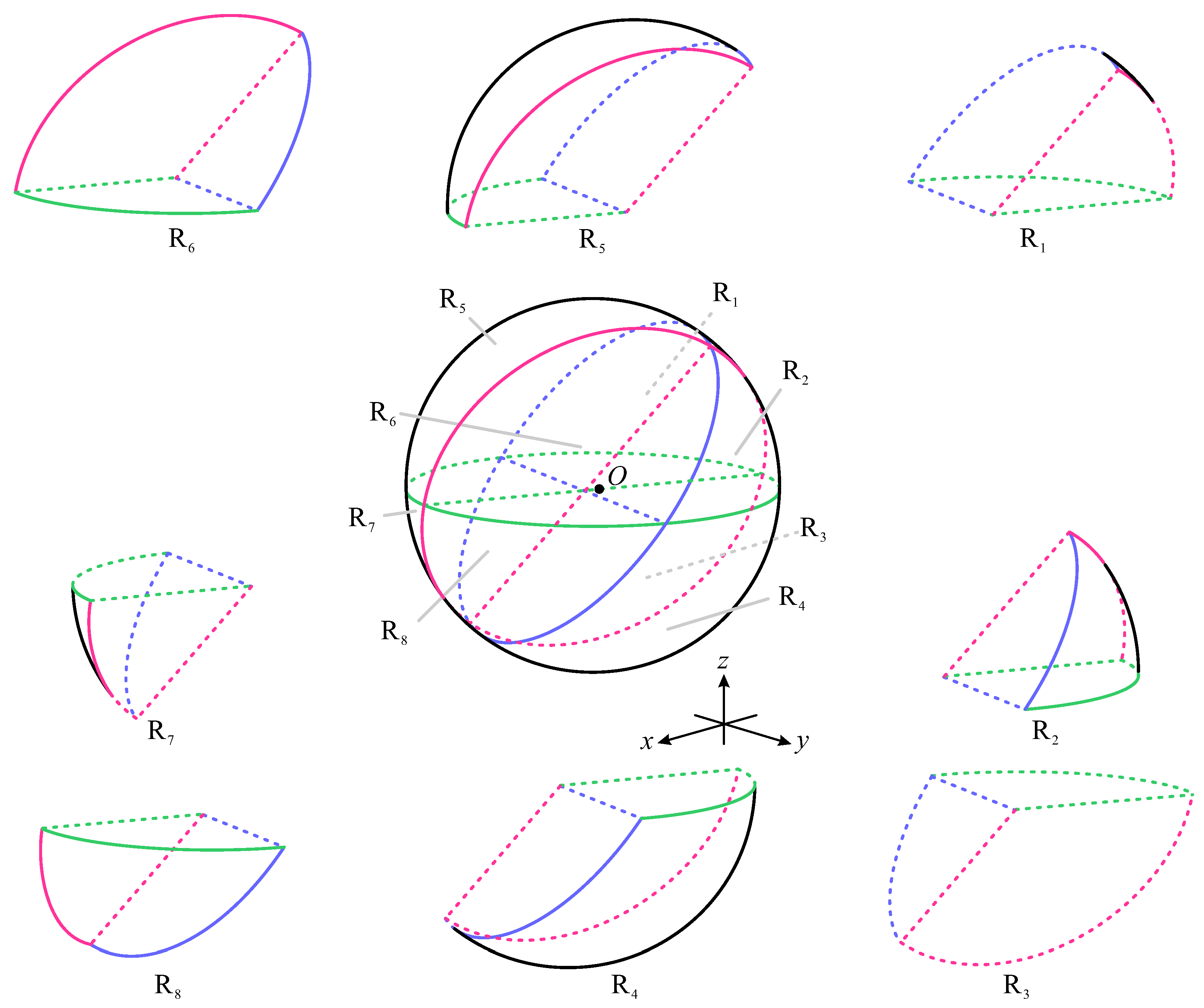 Universe 09 00049 g001 Universe 09 00049 g001