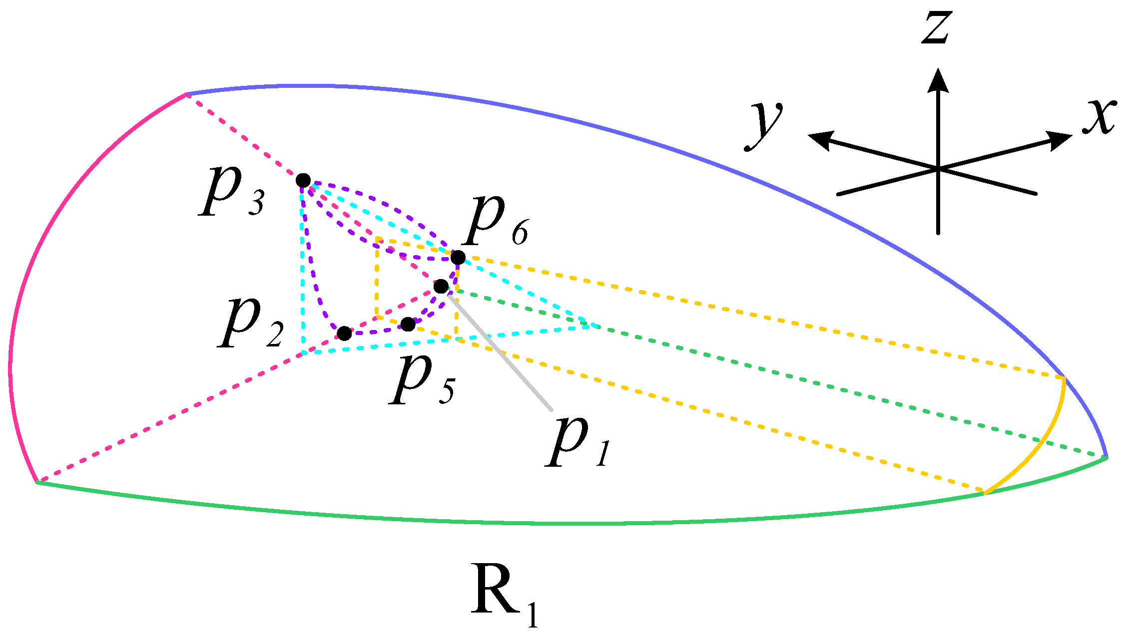 Universe 09 00049 g002 Universe 09 00049 g002