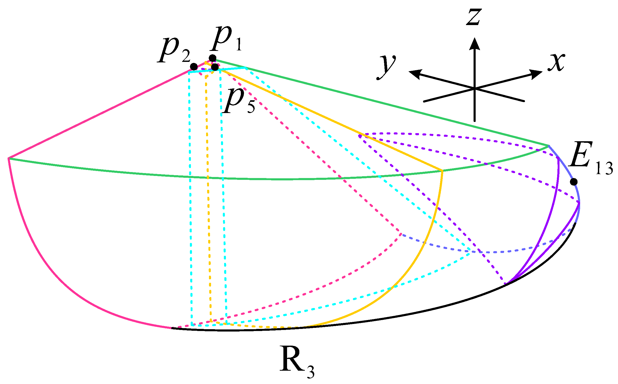 Universe 09 00049 g006 Universe 09 00049 g006