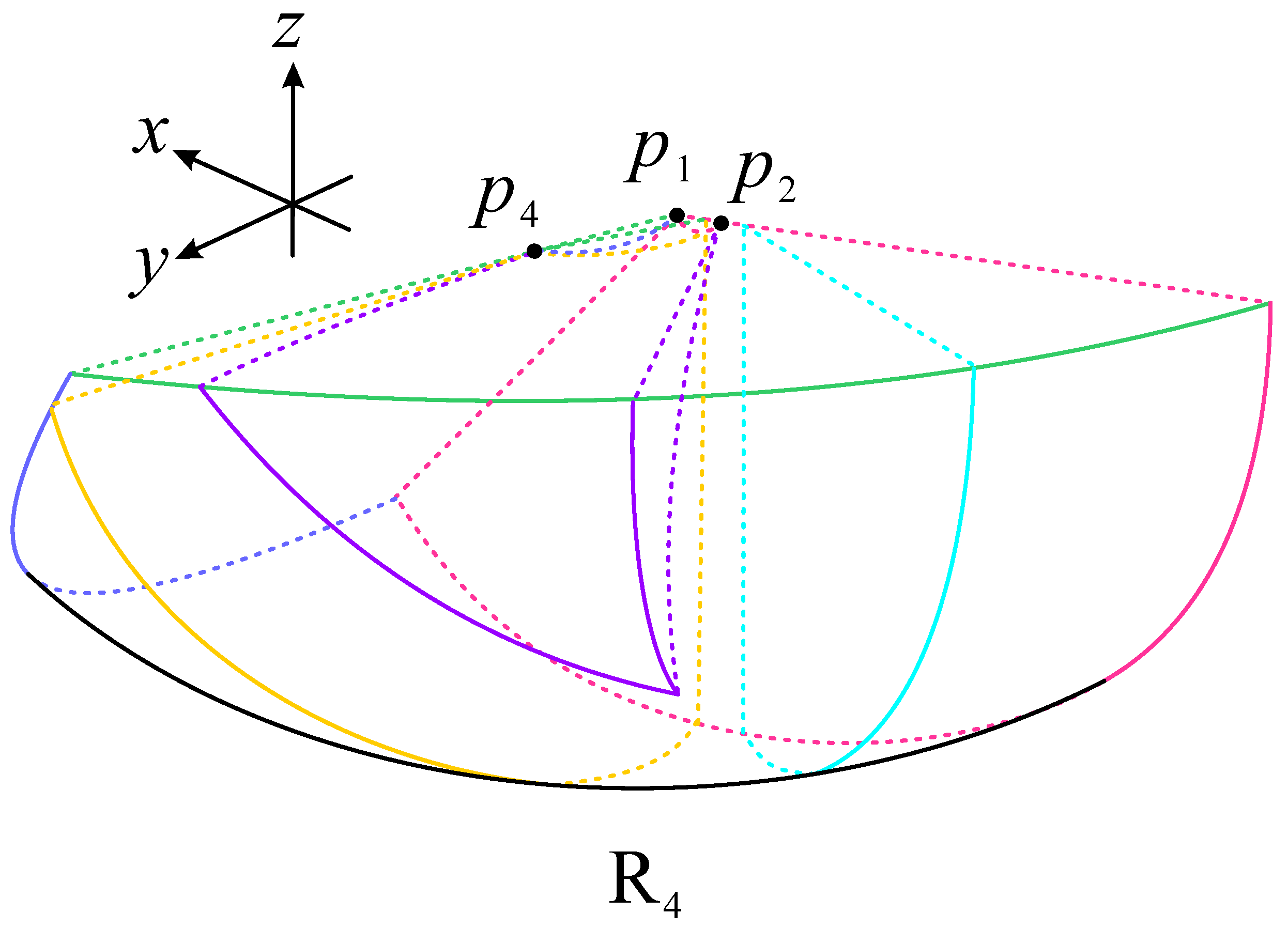 Universe 09 00049 g008 Universe 09 00049 g008