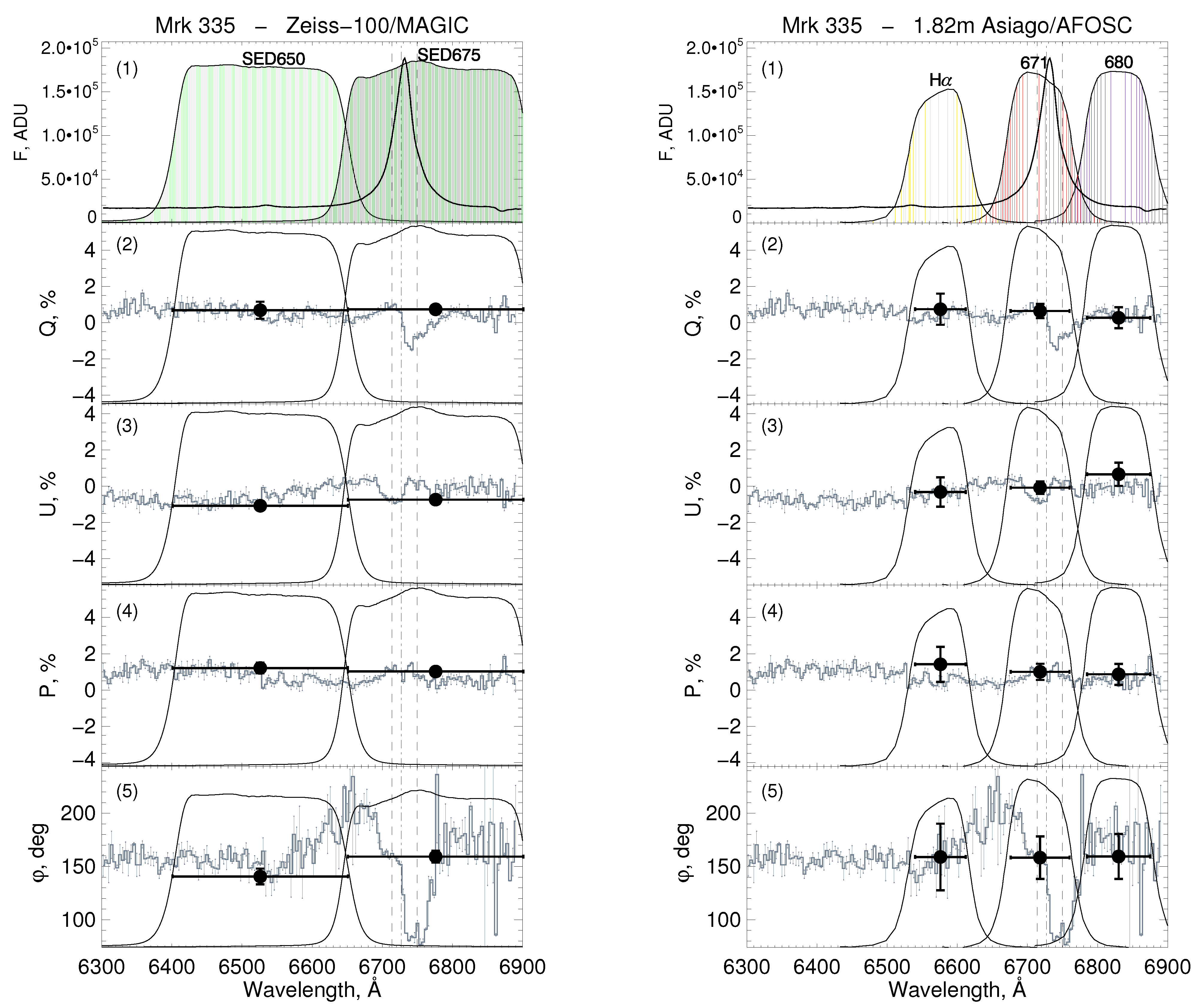 Universe 09 00052 g001