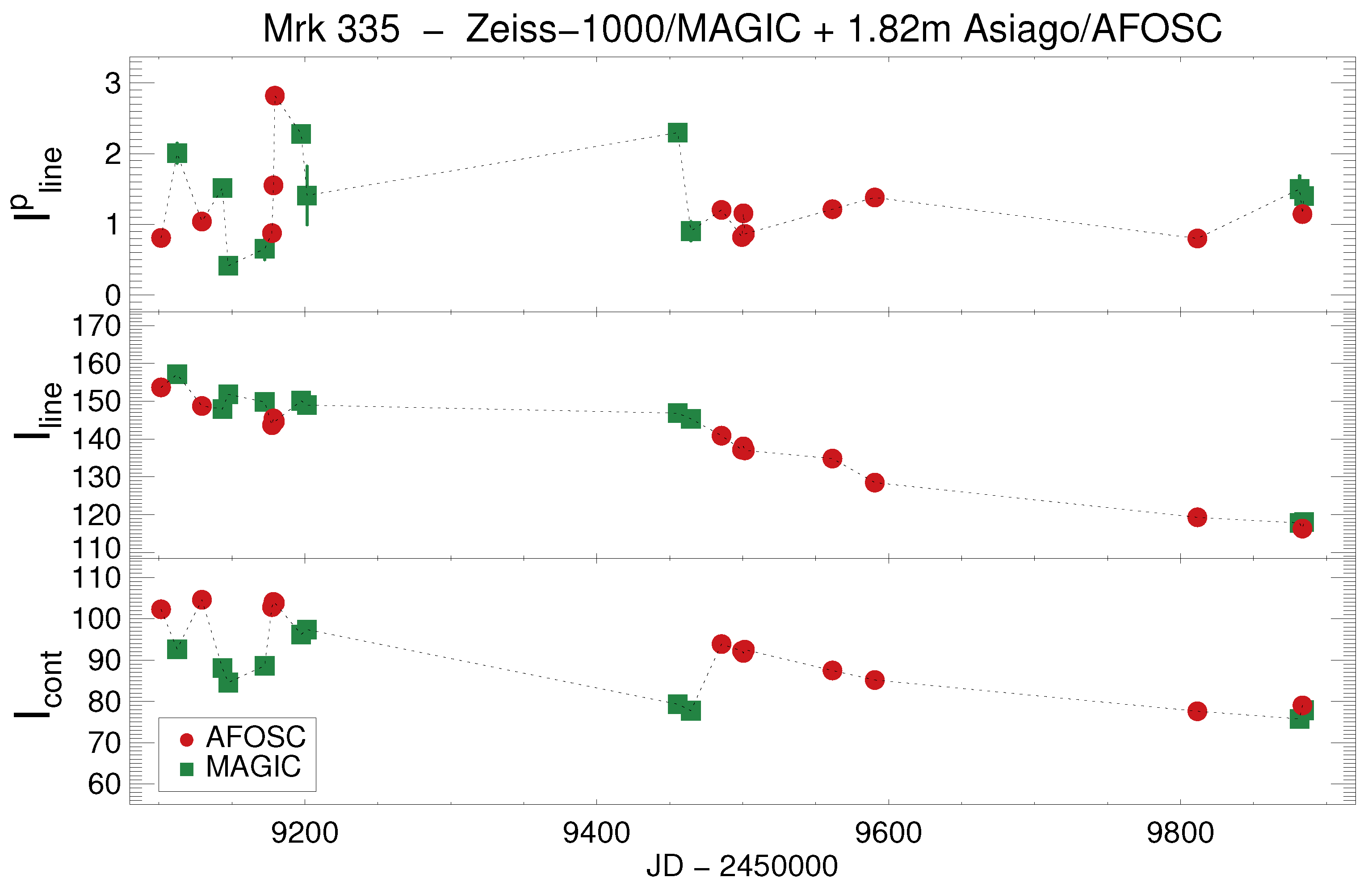 Universe 09 00052 g003