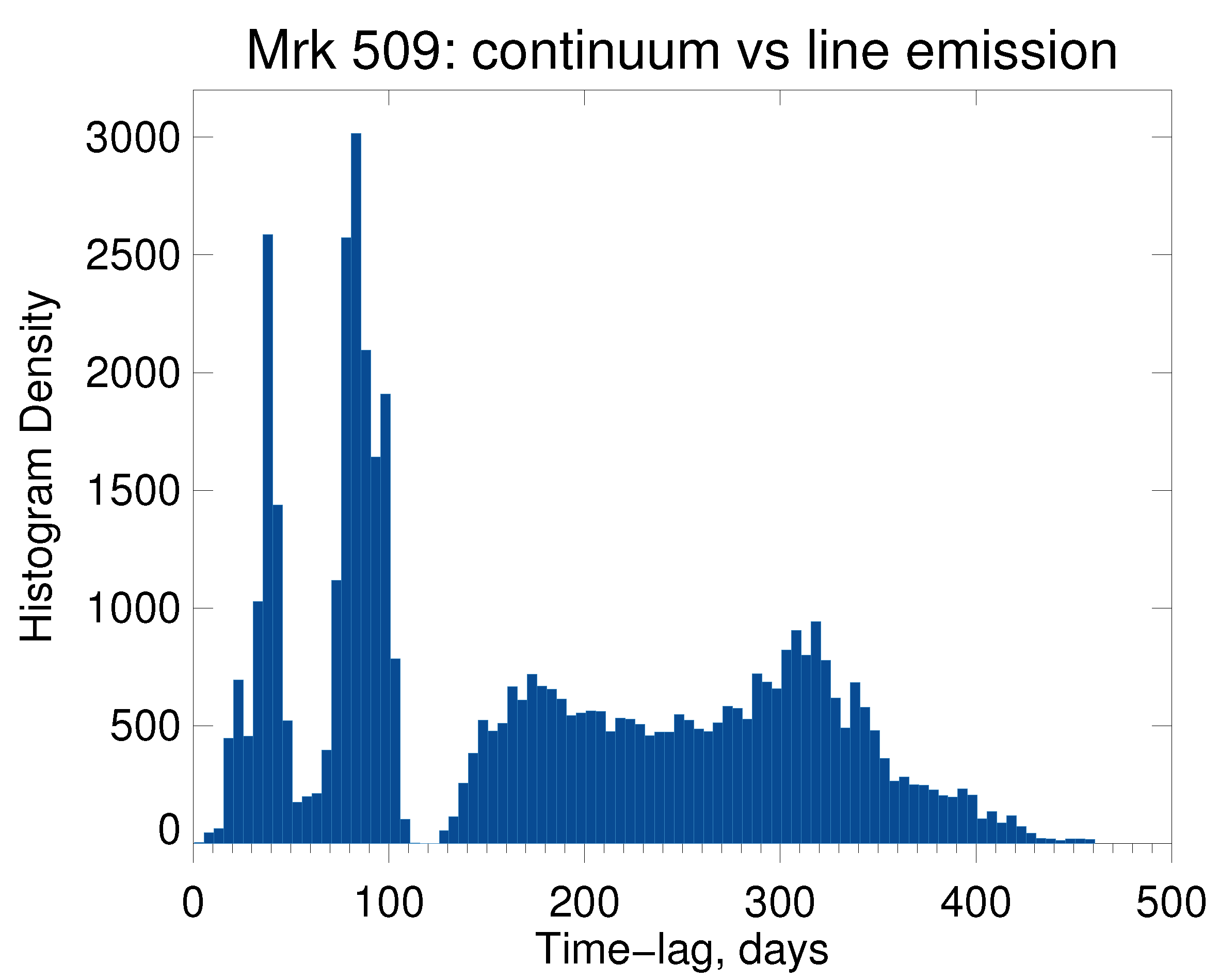 Universe 09 00052 g008