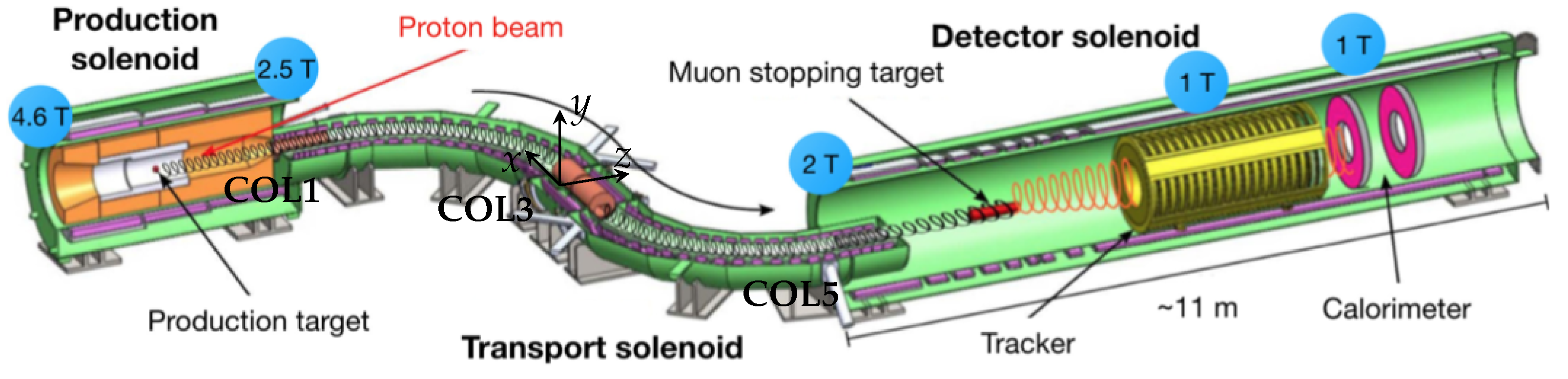 Universe 09 00054 g001 Universe 09 00054 g001