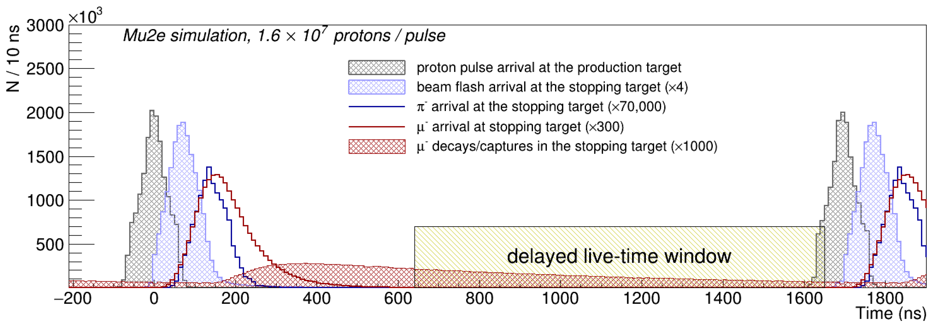 Universe 09 00054 g002 Universe 09 00054 g002