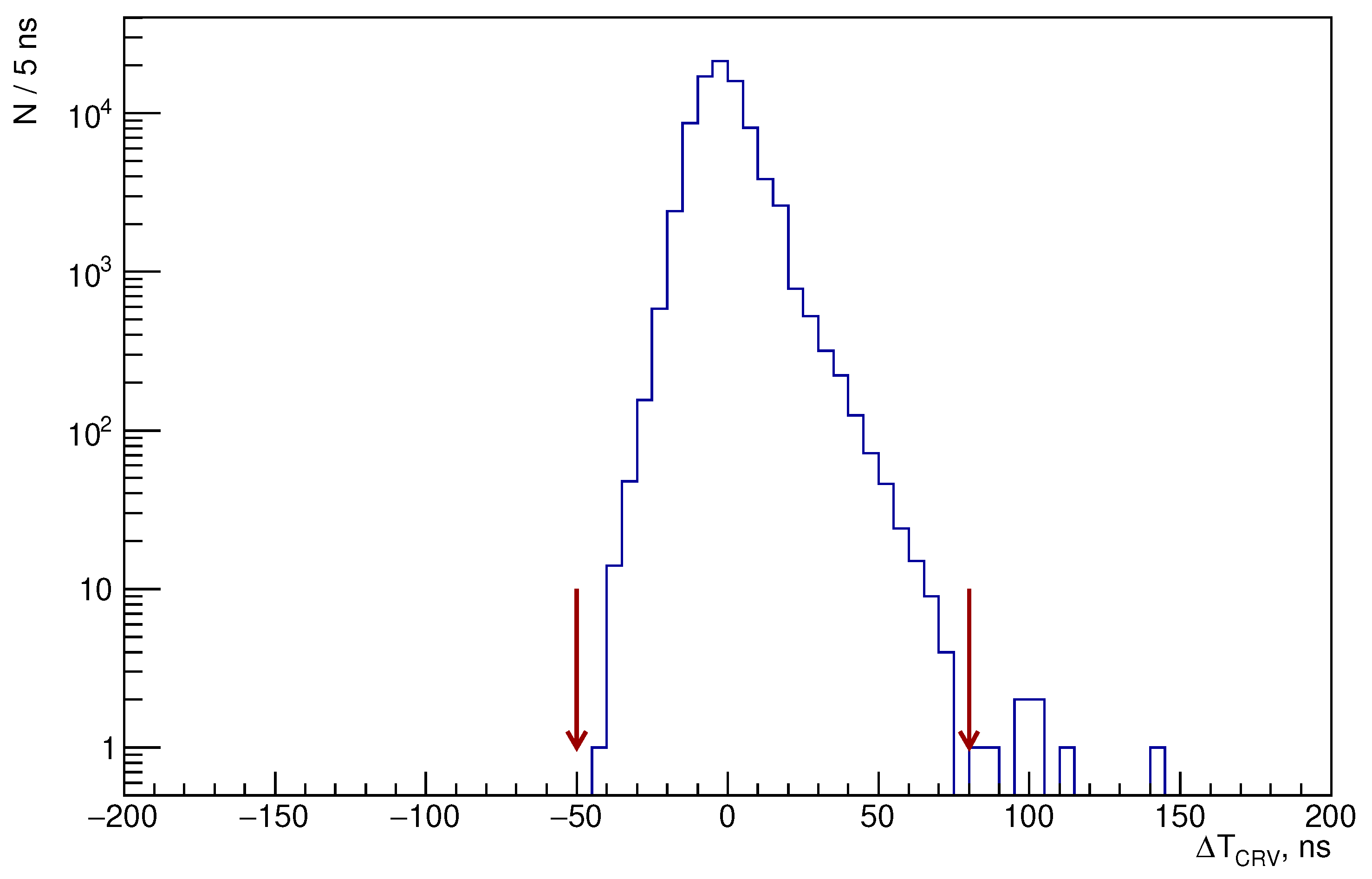 Universe 09 00054 g009 Universe 09 00054 g009