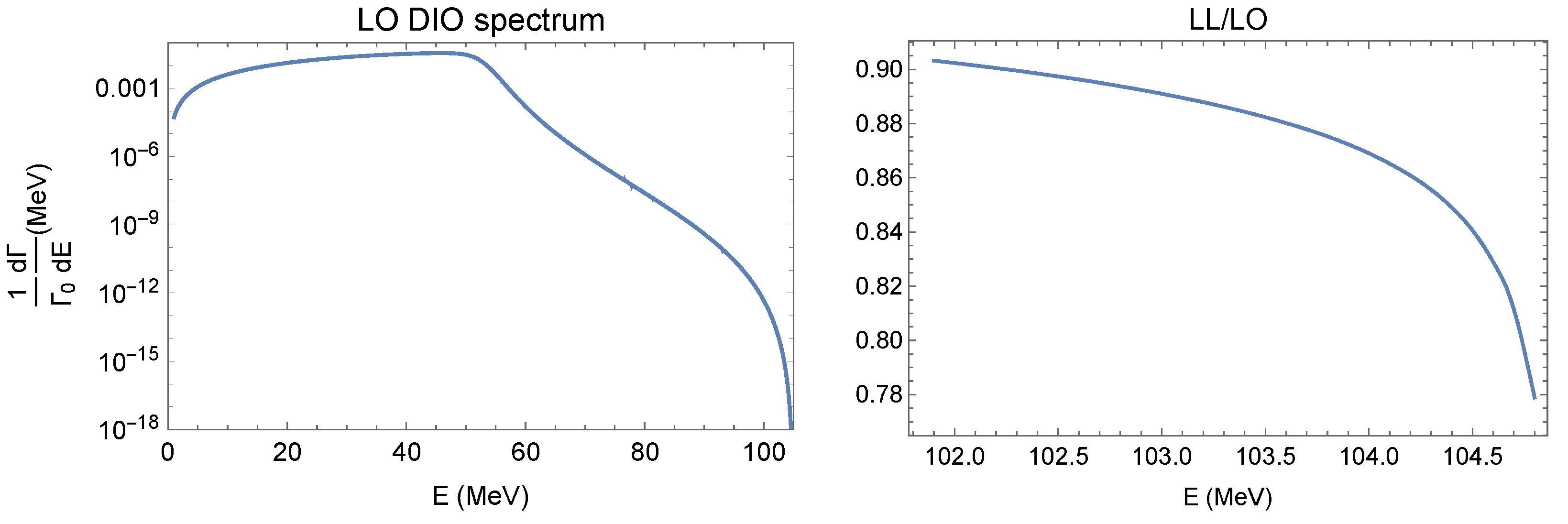 Universe 09 00054 g010 Universe 09 00054 g010