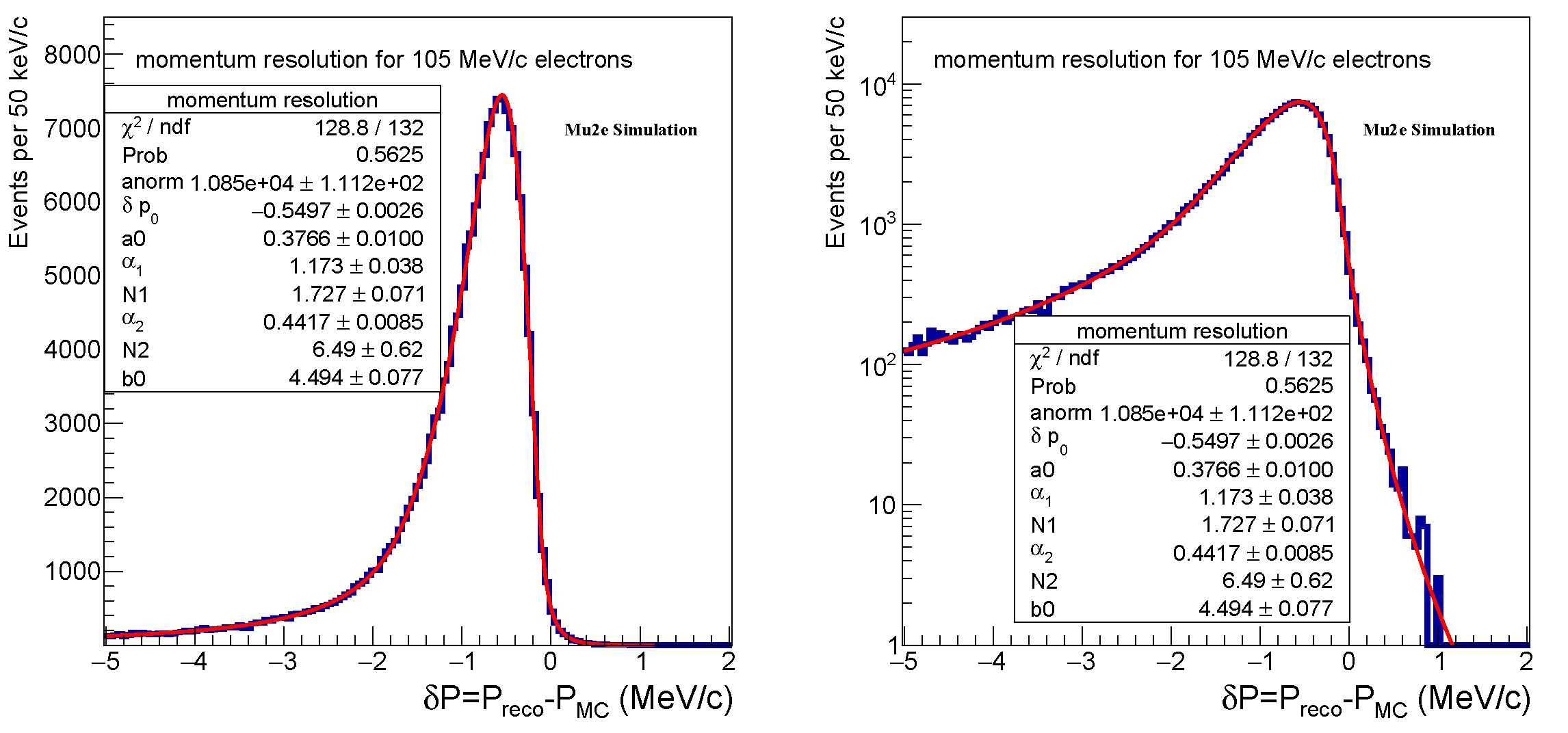 Universe 09 00054 g011 Universe 09 00054 g011