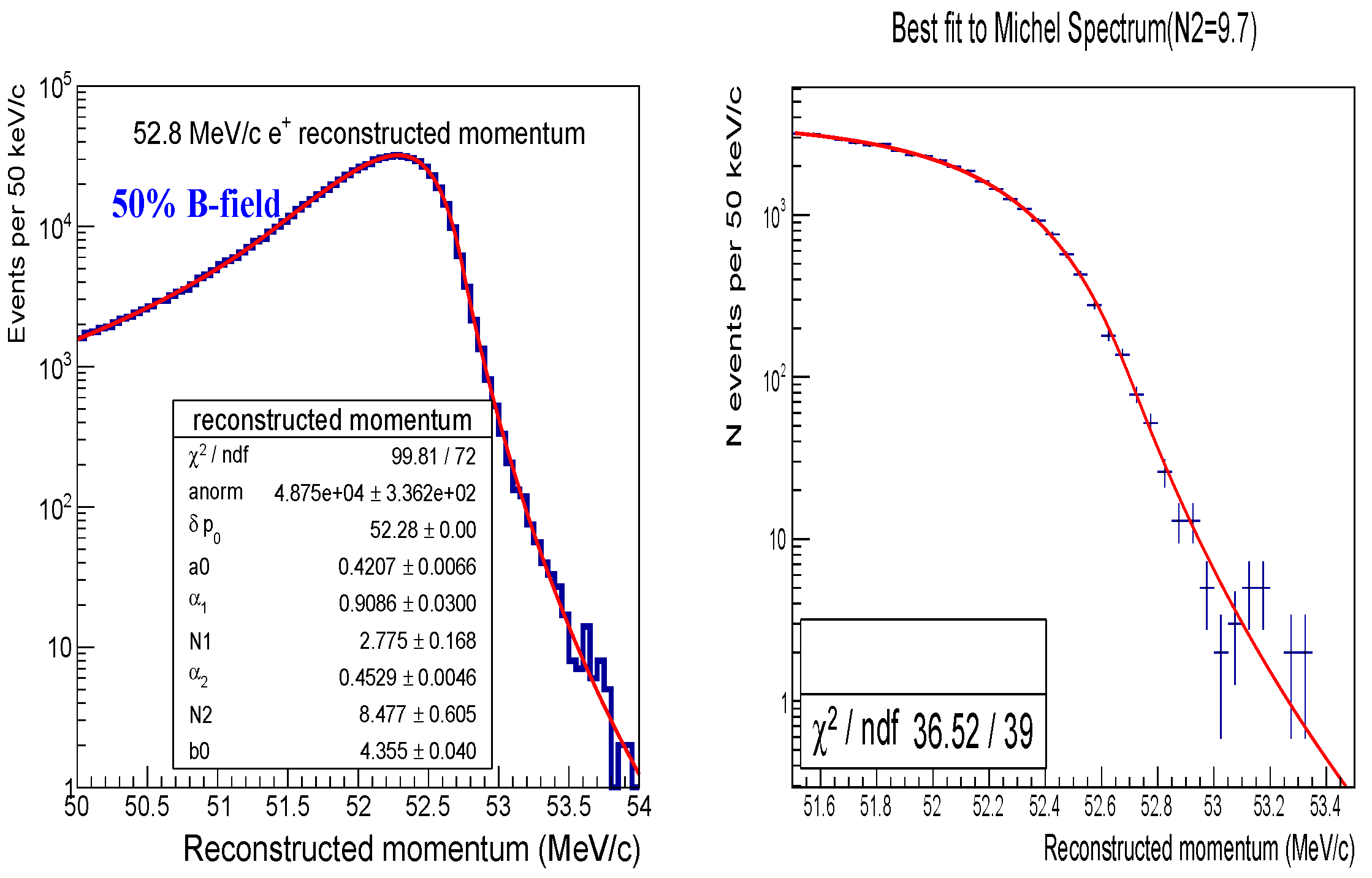 Universe 09 00054 g012 Universe 09 00054 g012