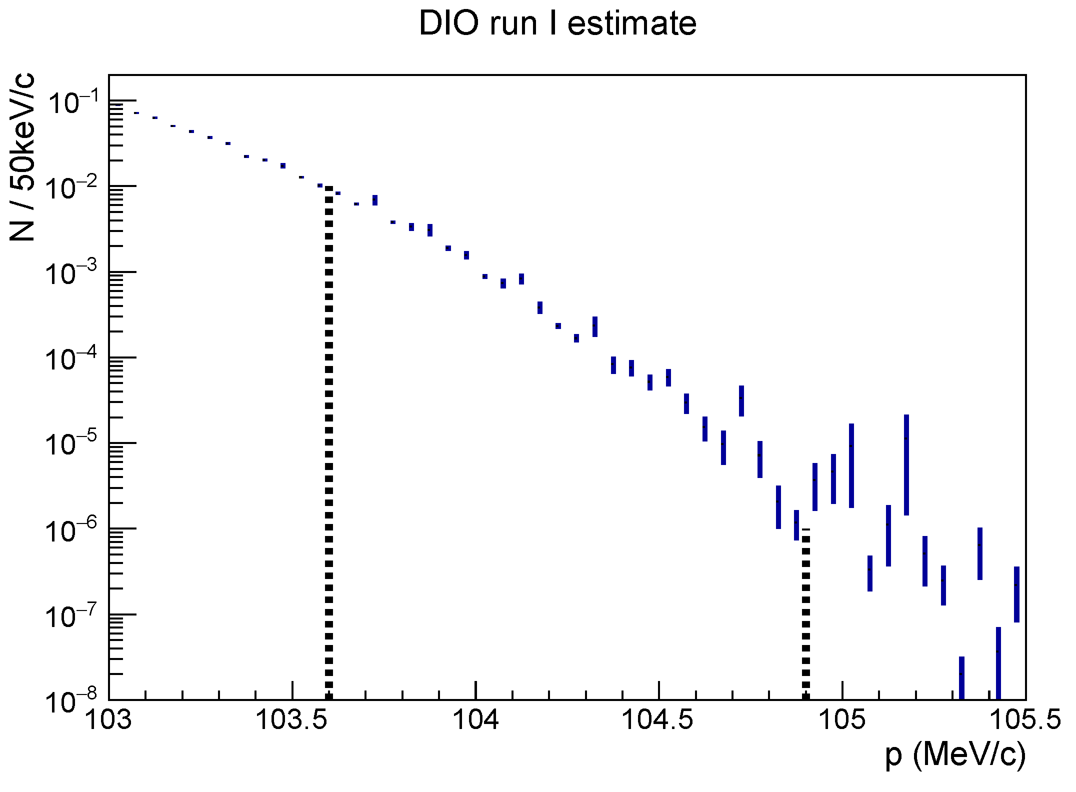 Universe 09 00054 g013 Universe 09 00054 g013