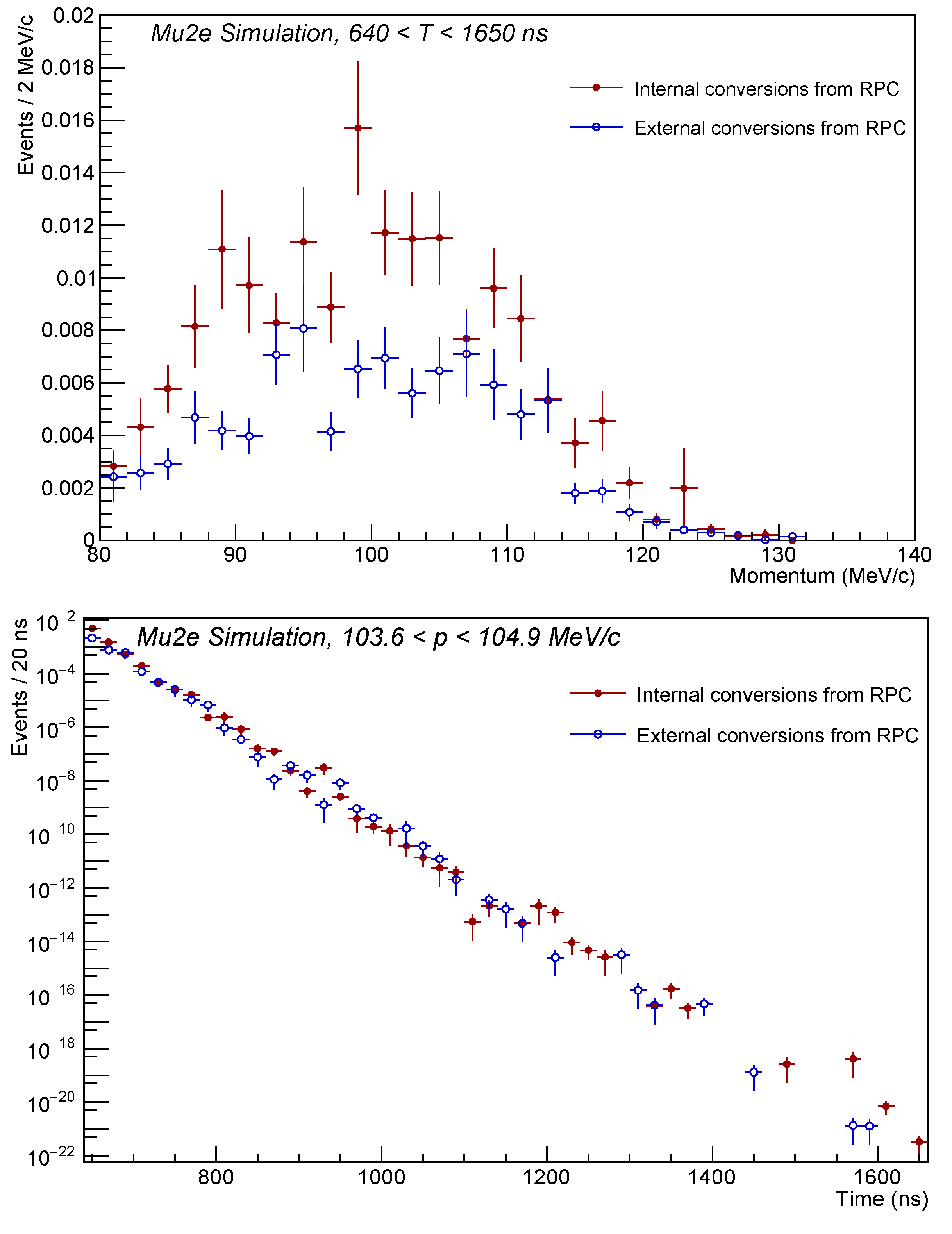 Universe 09 00054 g014 Universe 09 00054 g014