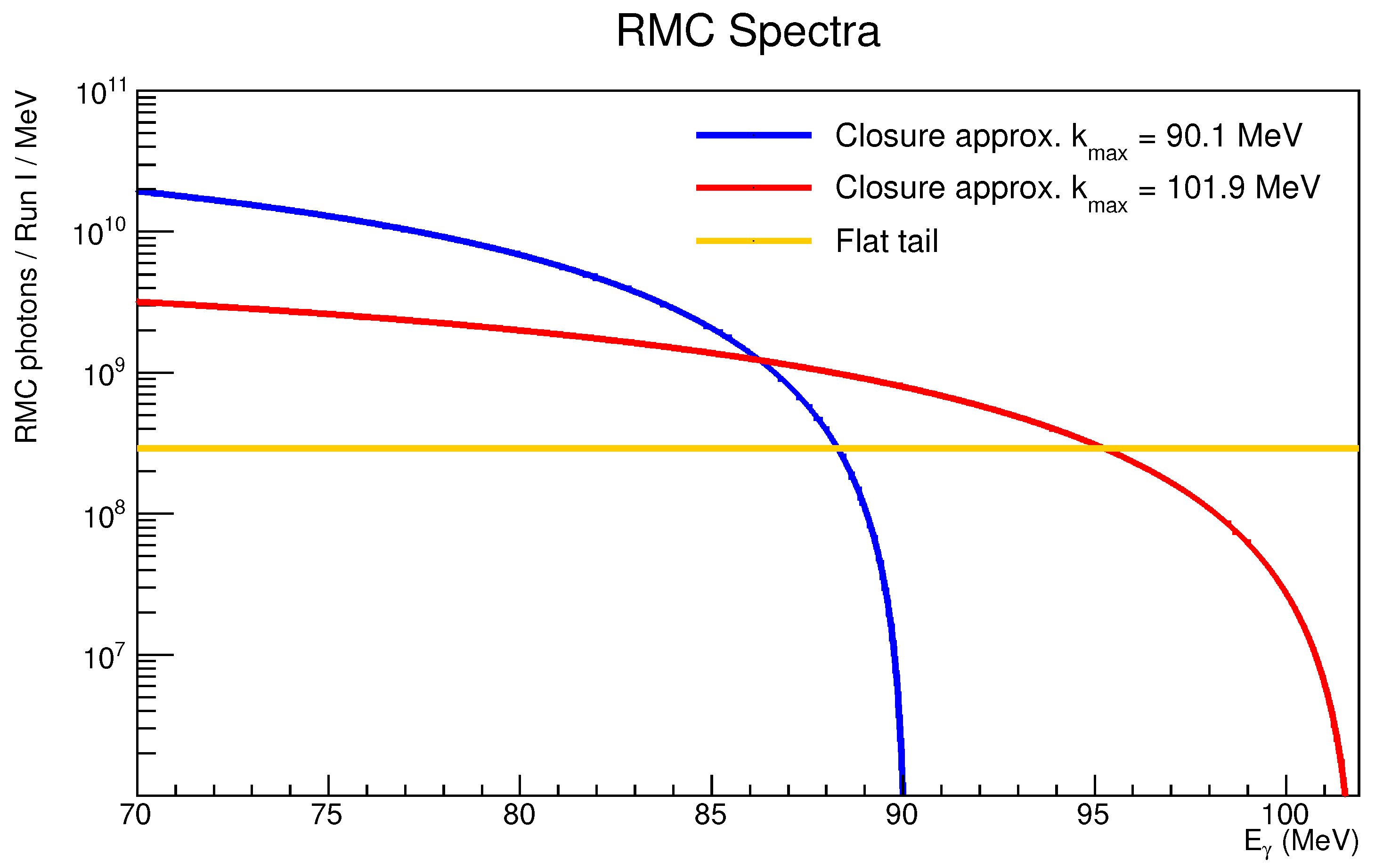 Universe 09 00054 g015 Universe 09 00054 g015
