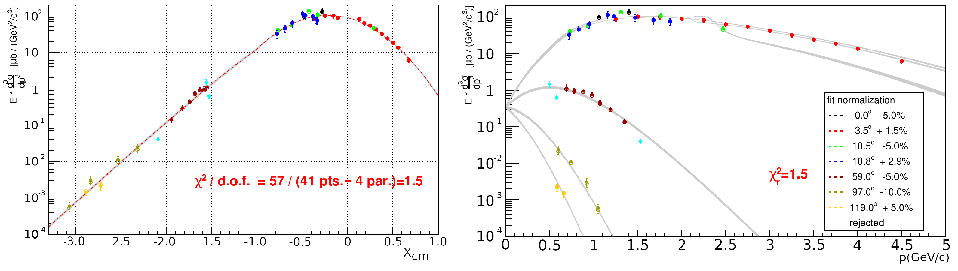 Universe 09 00054 g016 Universe 09 00054 g016