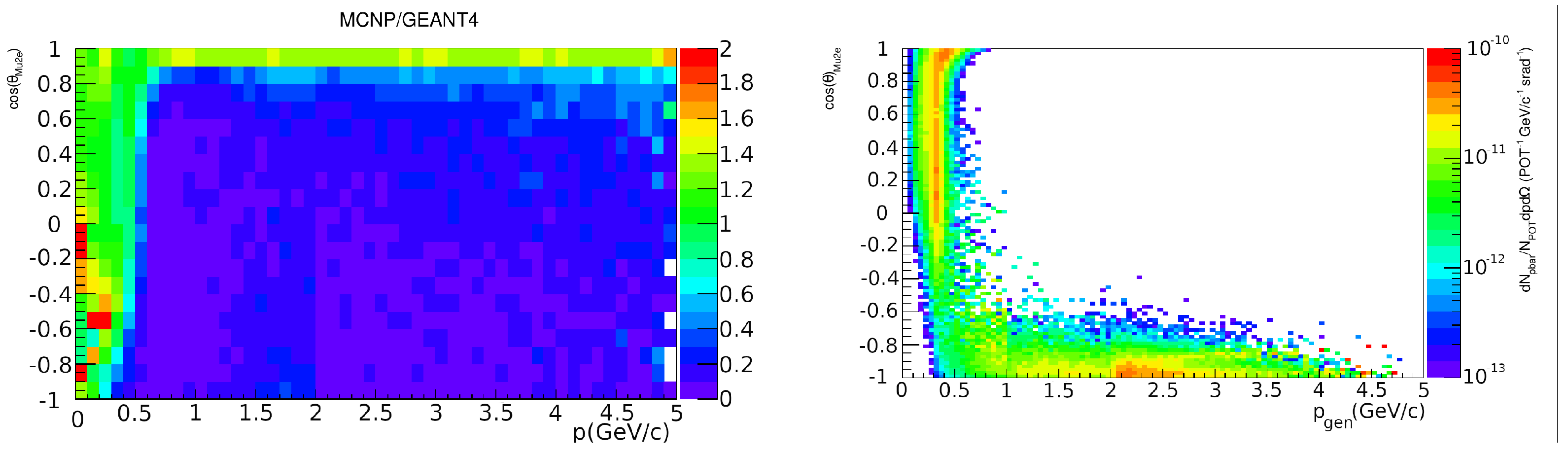 Universe 09 00054 g017 Universe 09 00054 g017
