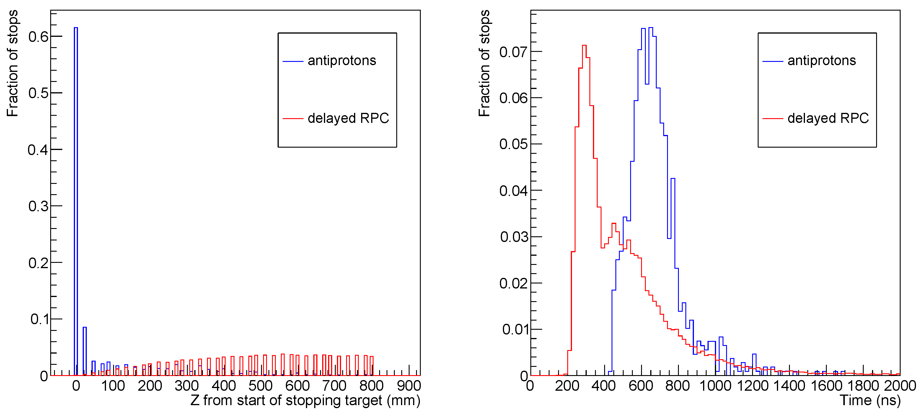 Universe 09 00054 g018 Universe 09 00054 g018