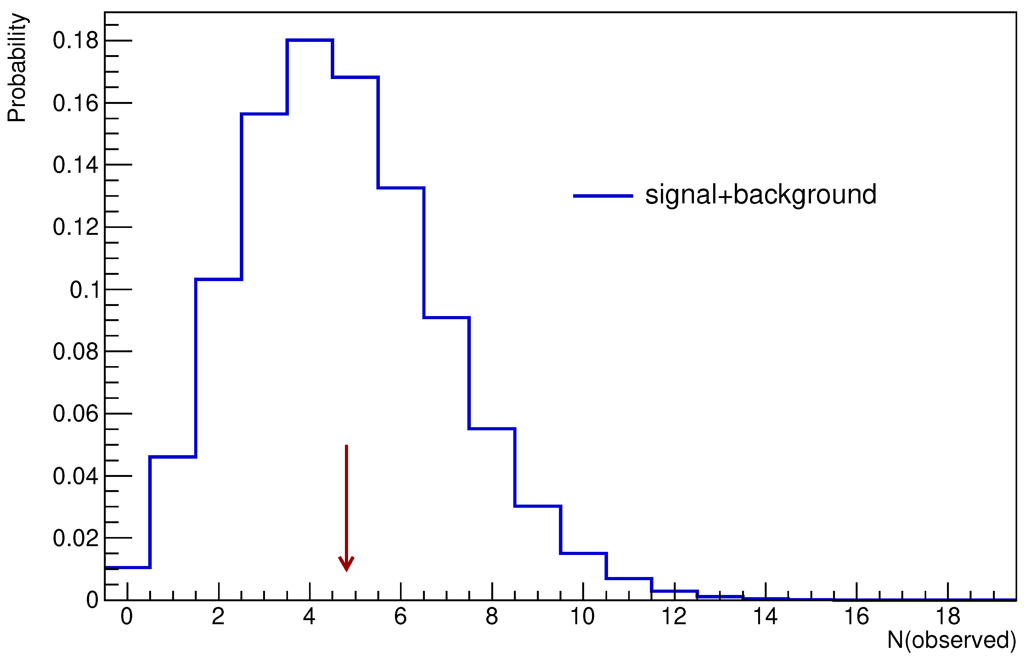 Universe 09 00054 g019 Universe 09 00054 g019
