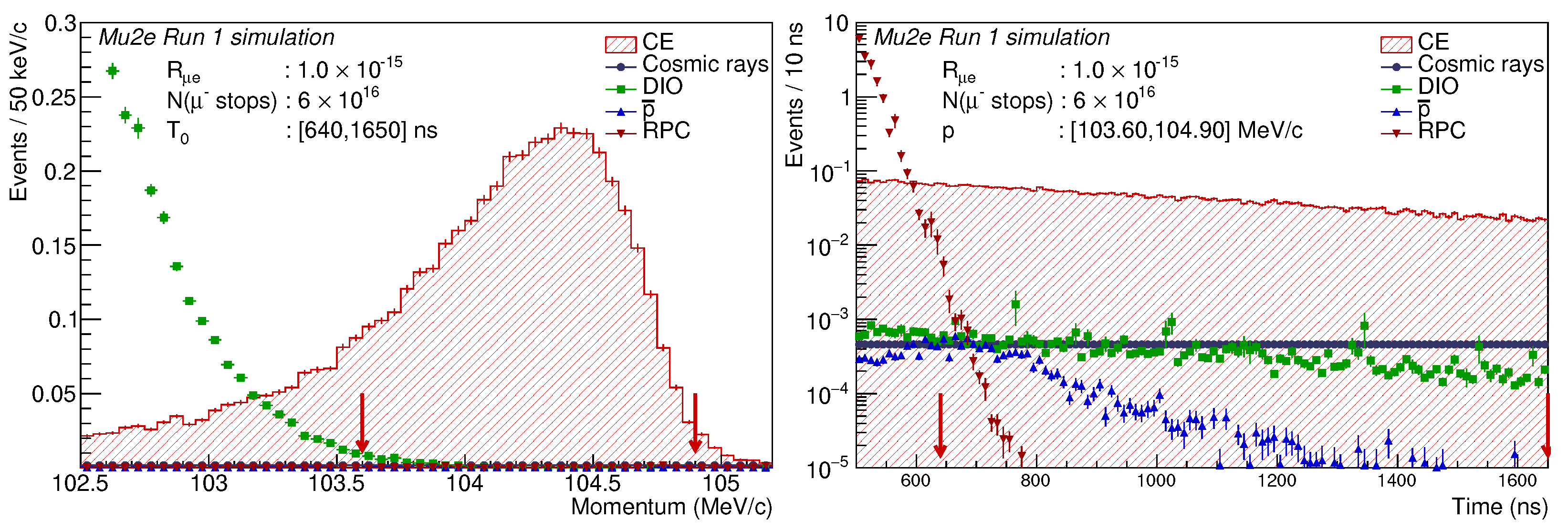 Universe 09 00054 g020 Universe 09 00054 g020