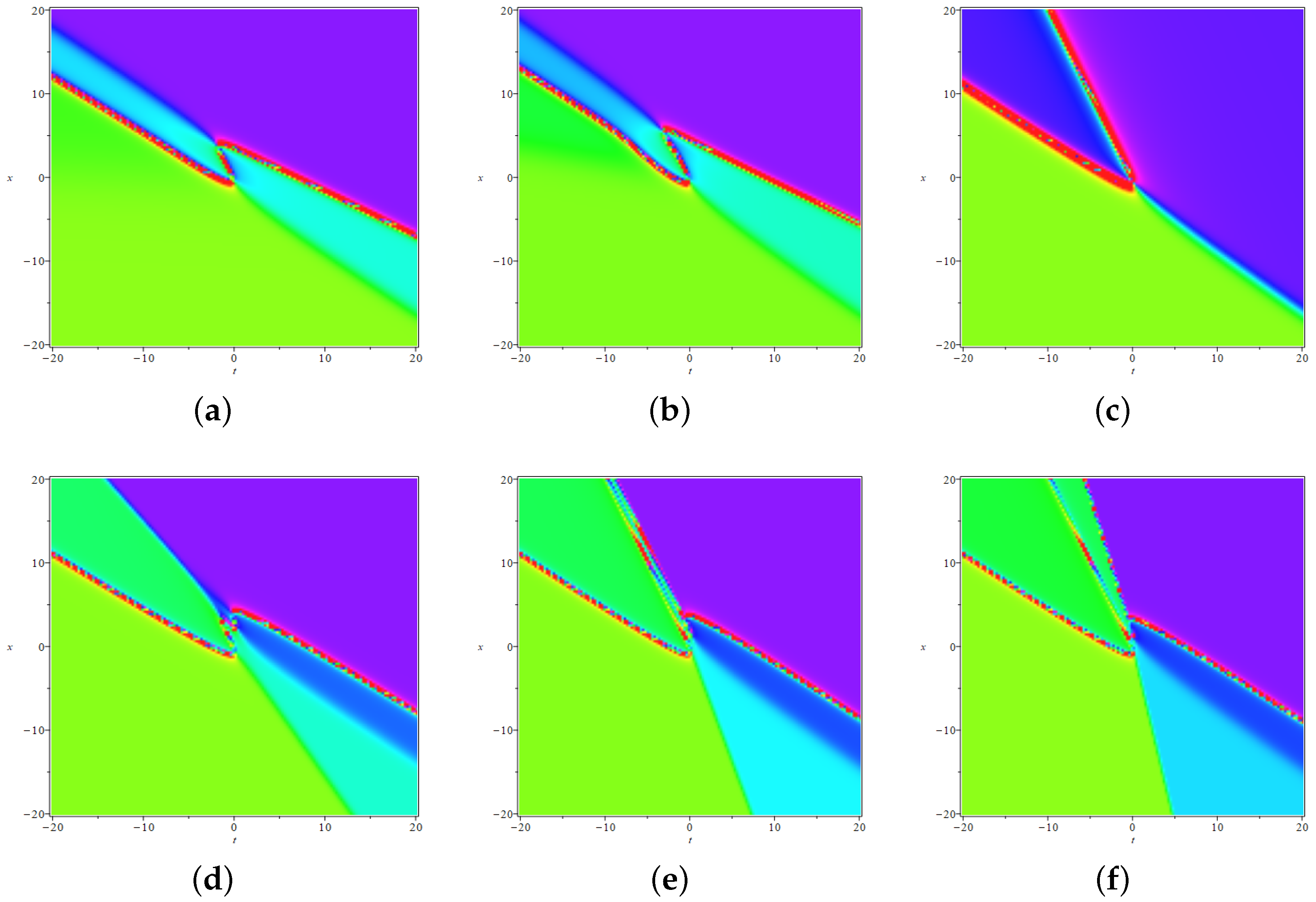 Universe 09 00055 g007 Universe 09 00055 g007