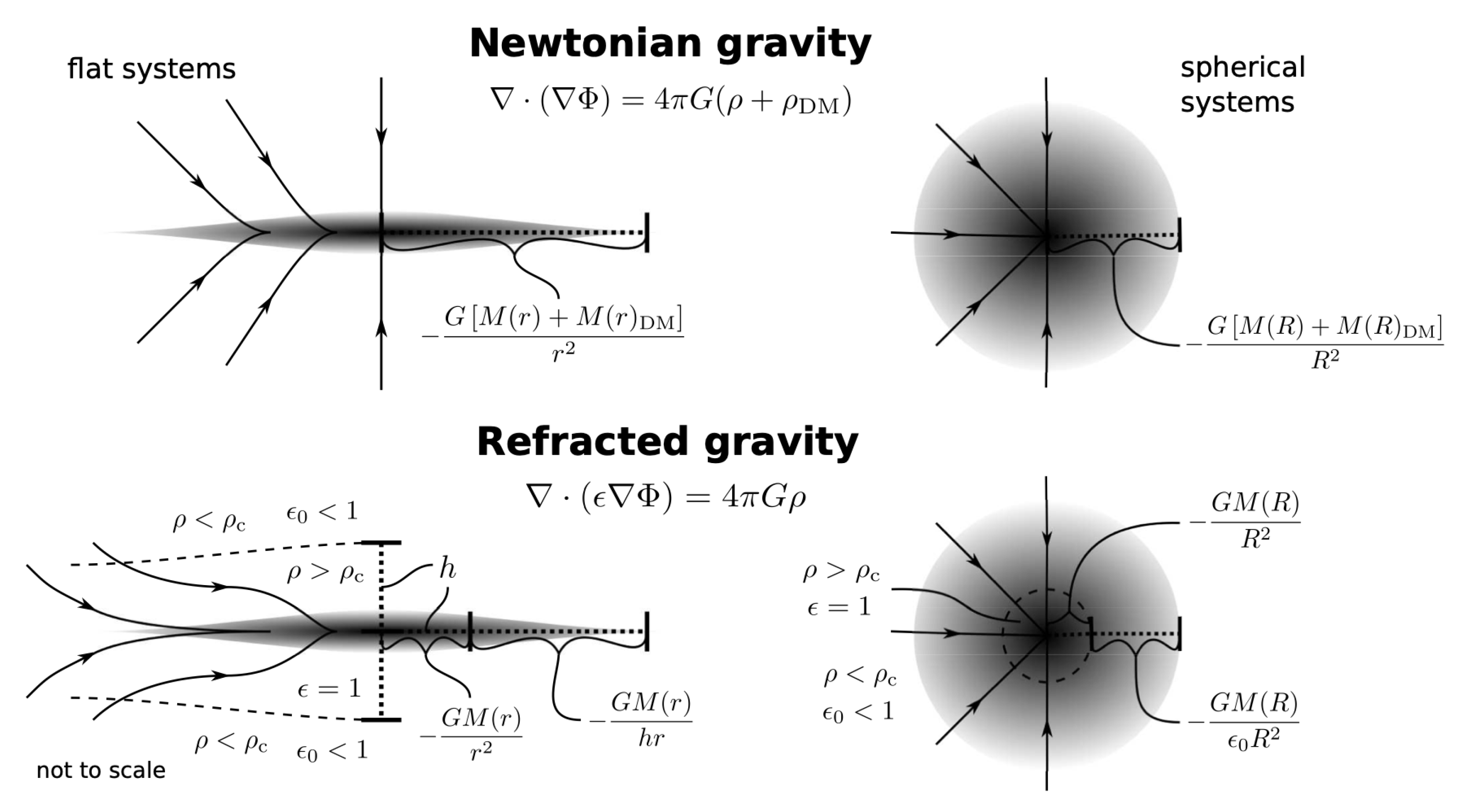 Universe 09 00056 g004 Universe 09 00056 g004