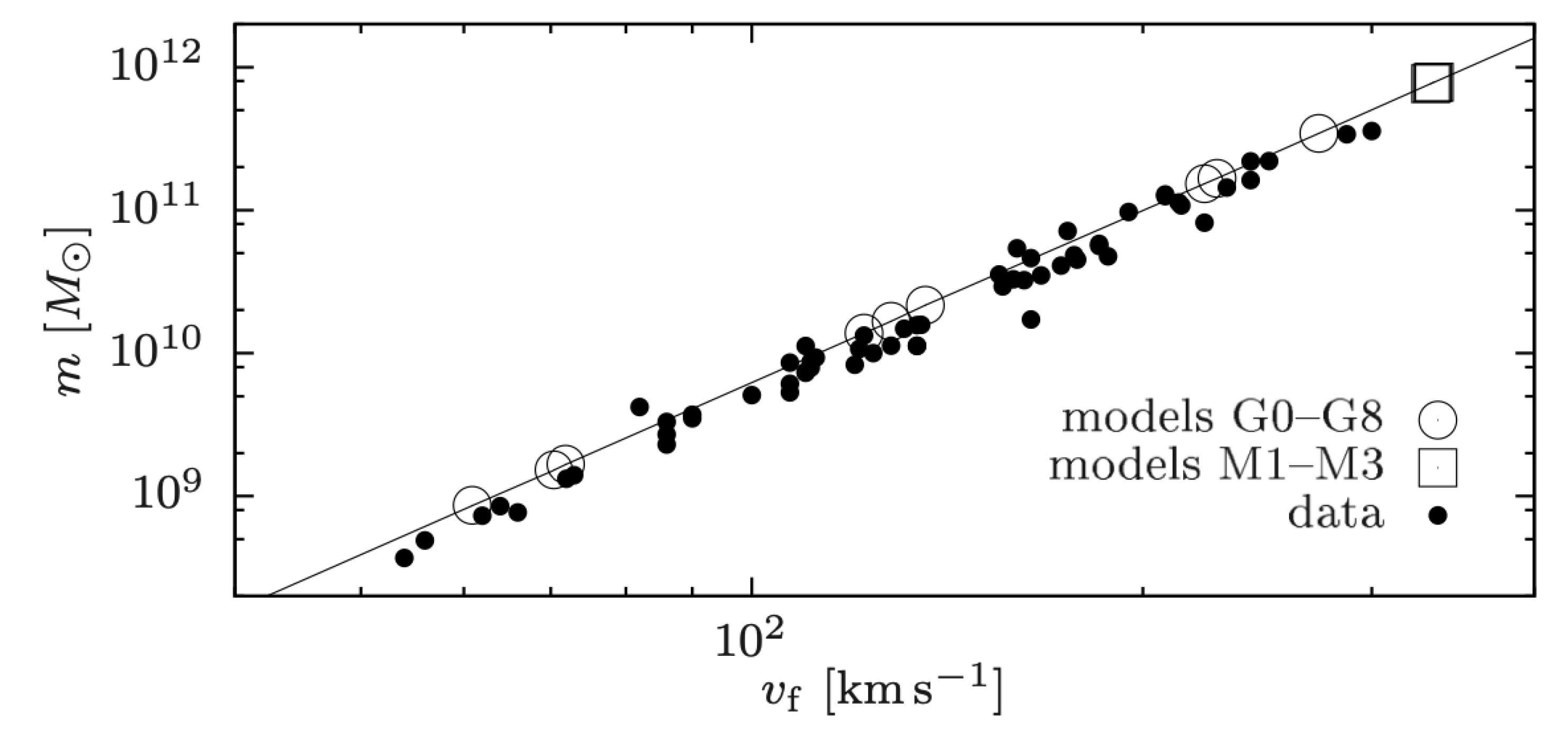 Universe 09 00056 g005 Universe 09 00056 g005
