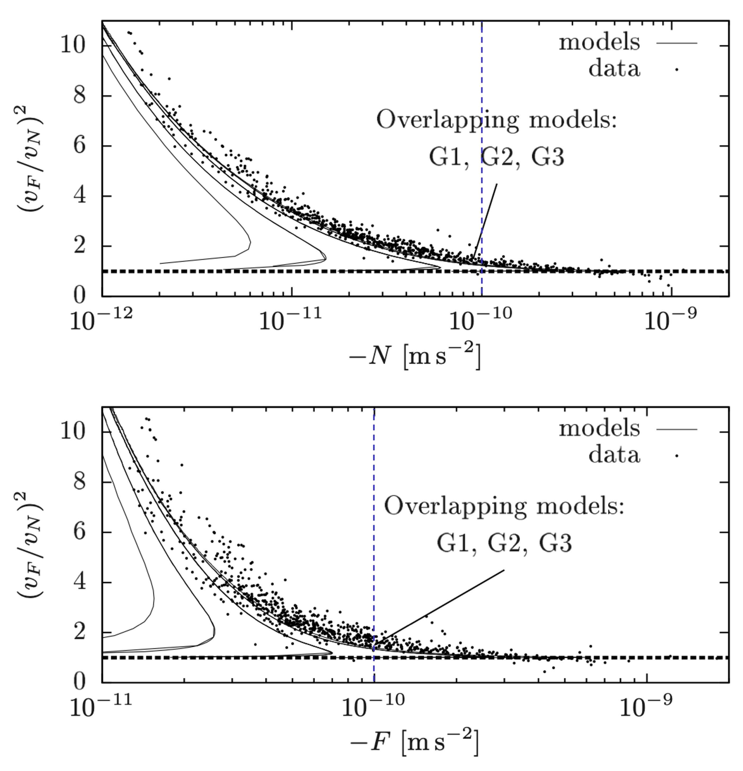 Universe 09 00056 g006 Universe 09 00056 g006