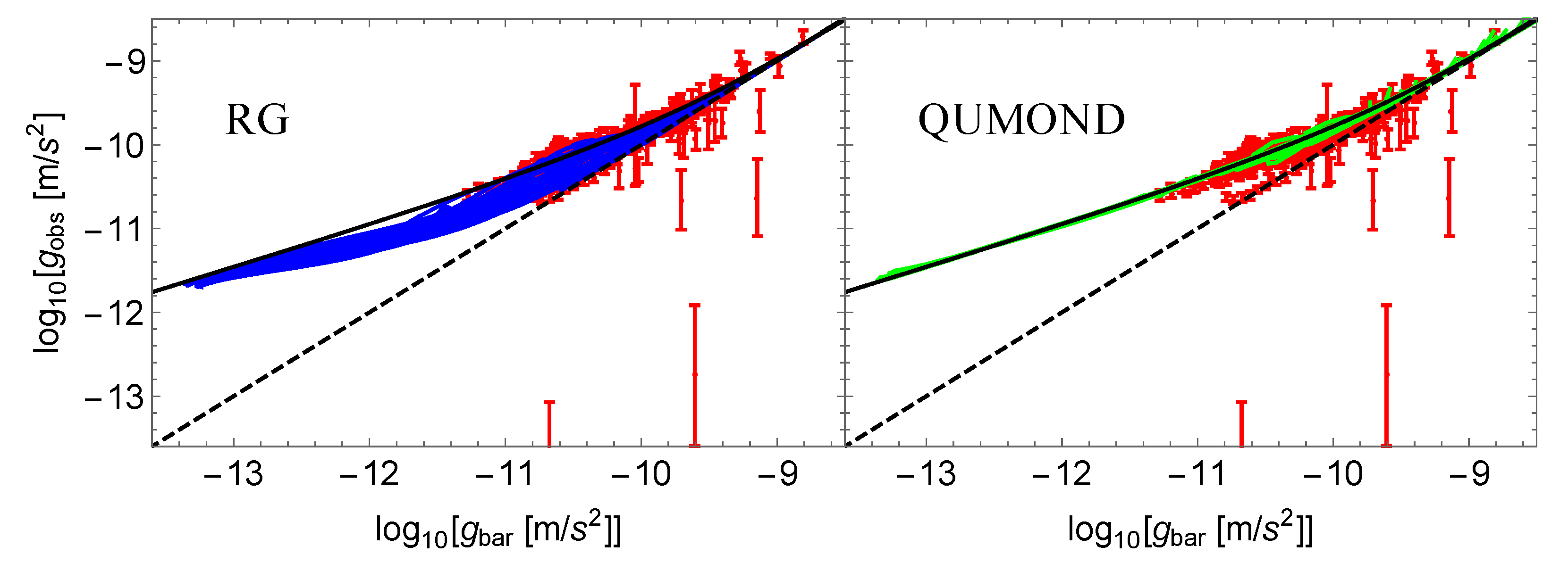Universe 09 00056 g007 Universe 09 00056 g007