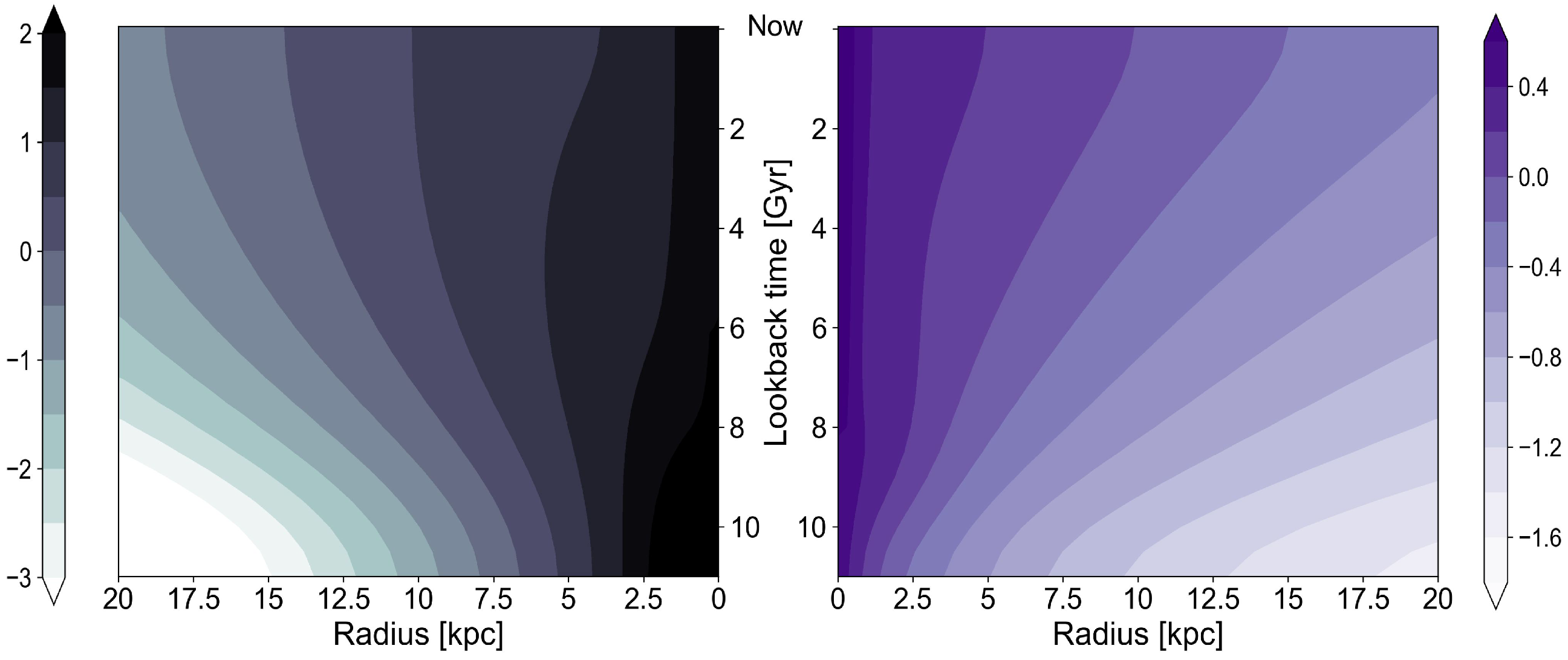 Universe 09 00060 g005 Universe 09 00060 g005