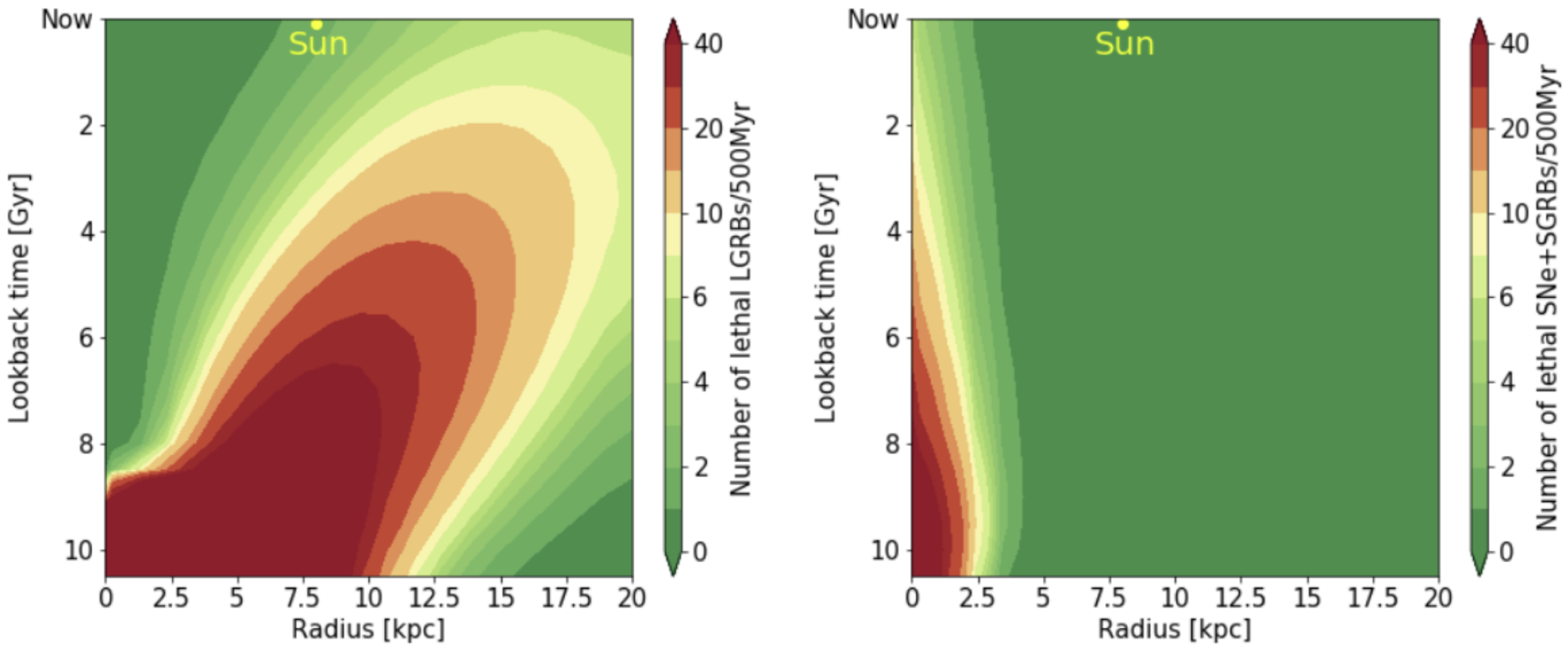 Universe 09 00060 g006 Universe 09 00060 g006