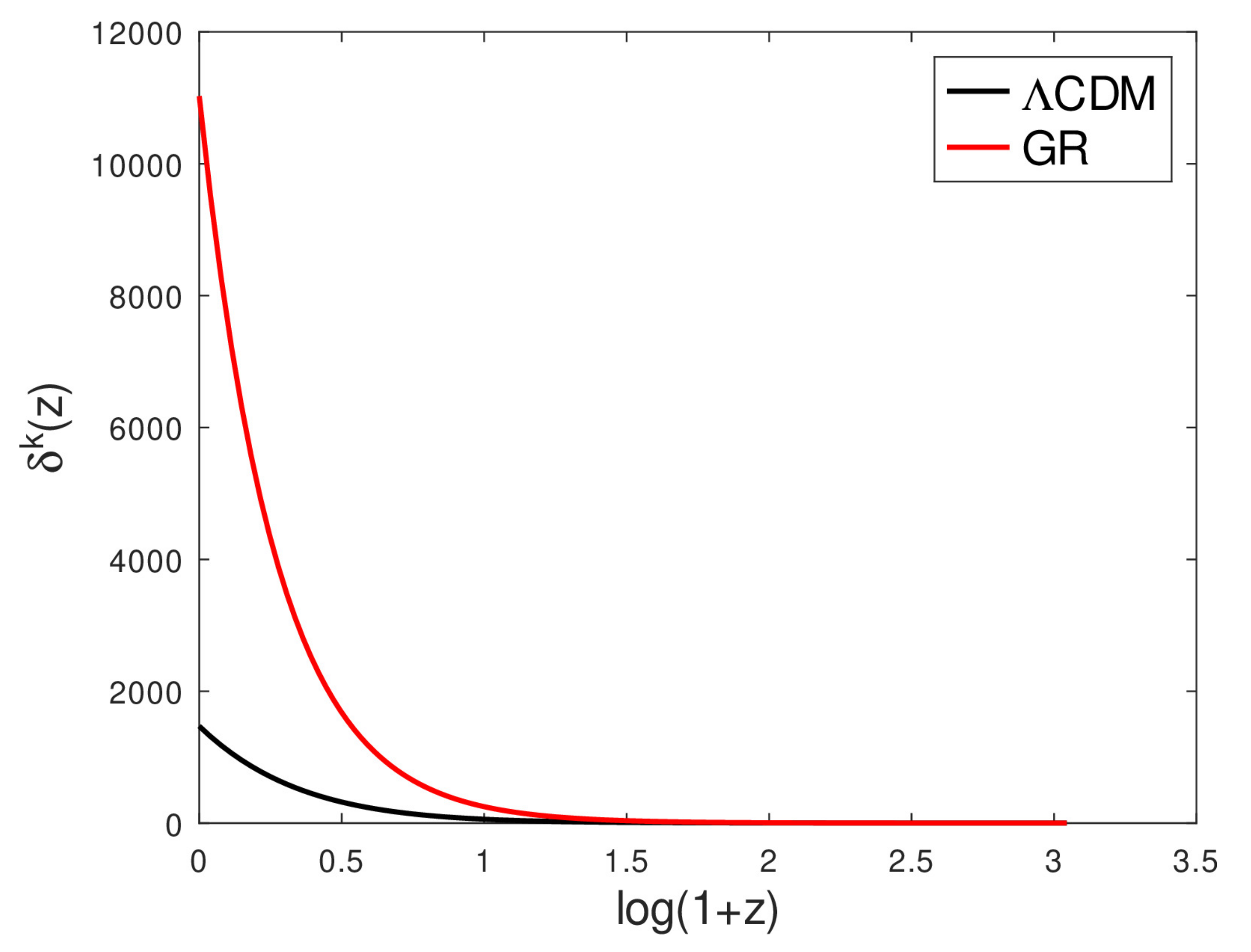 Universe 09 00061 g004