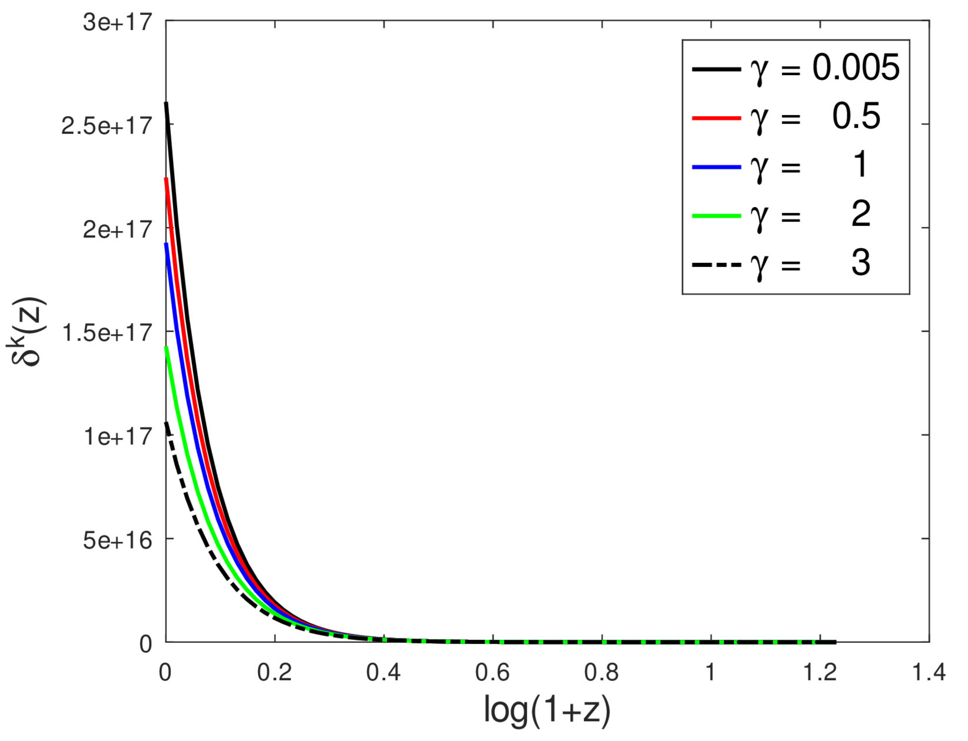 Universe 09 00061 g006