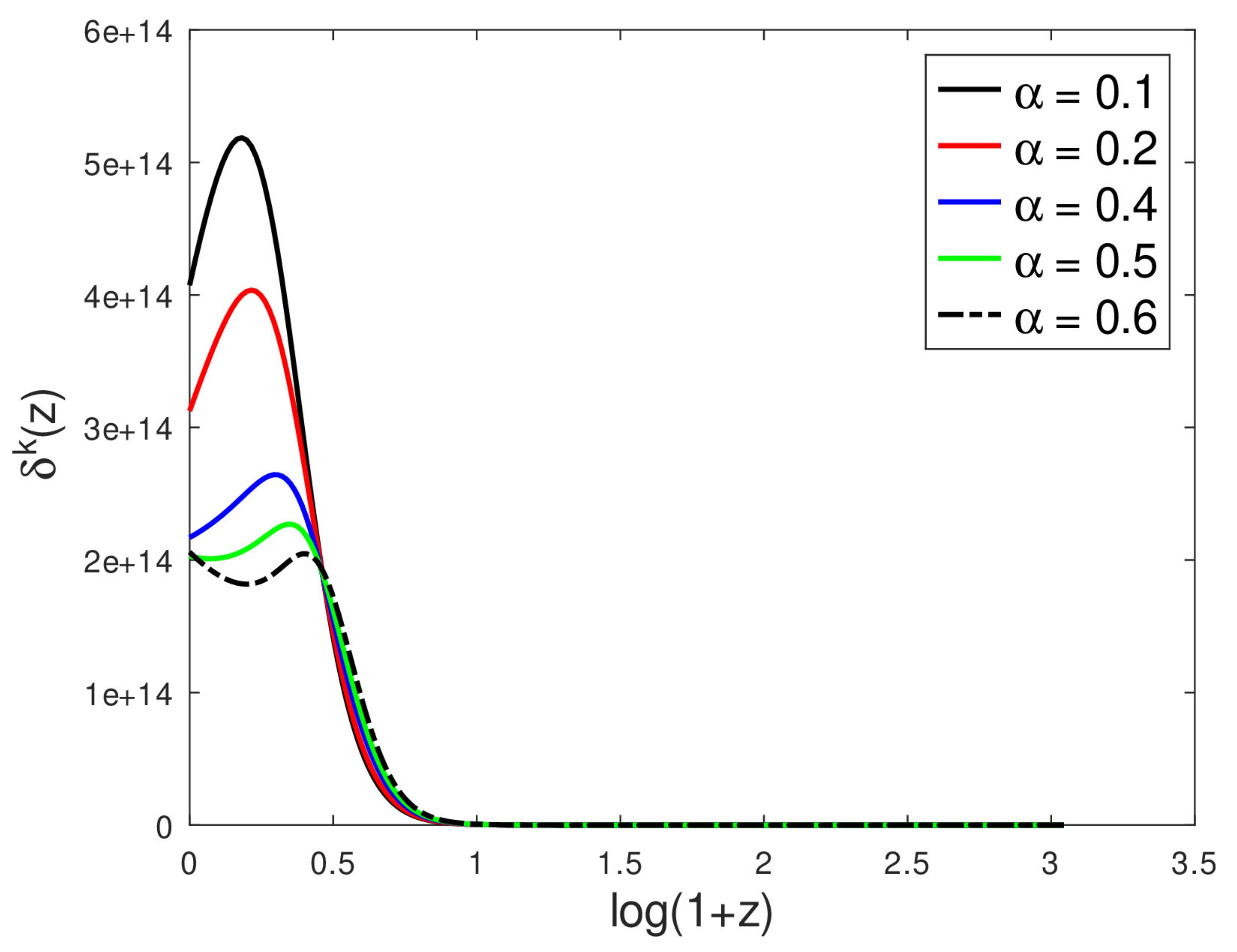 Universe 09 00061 g008