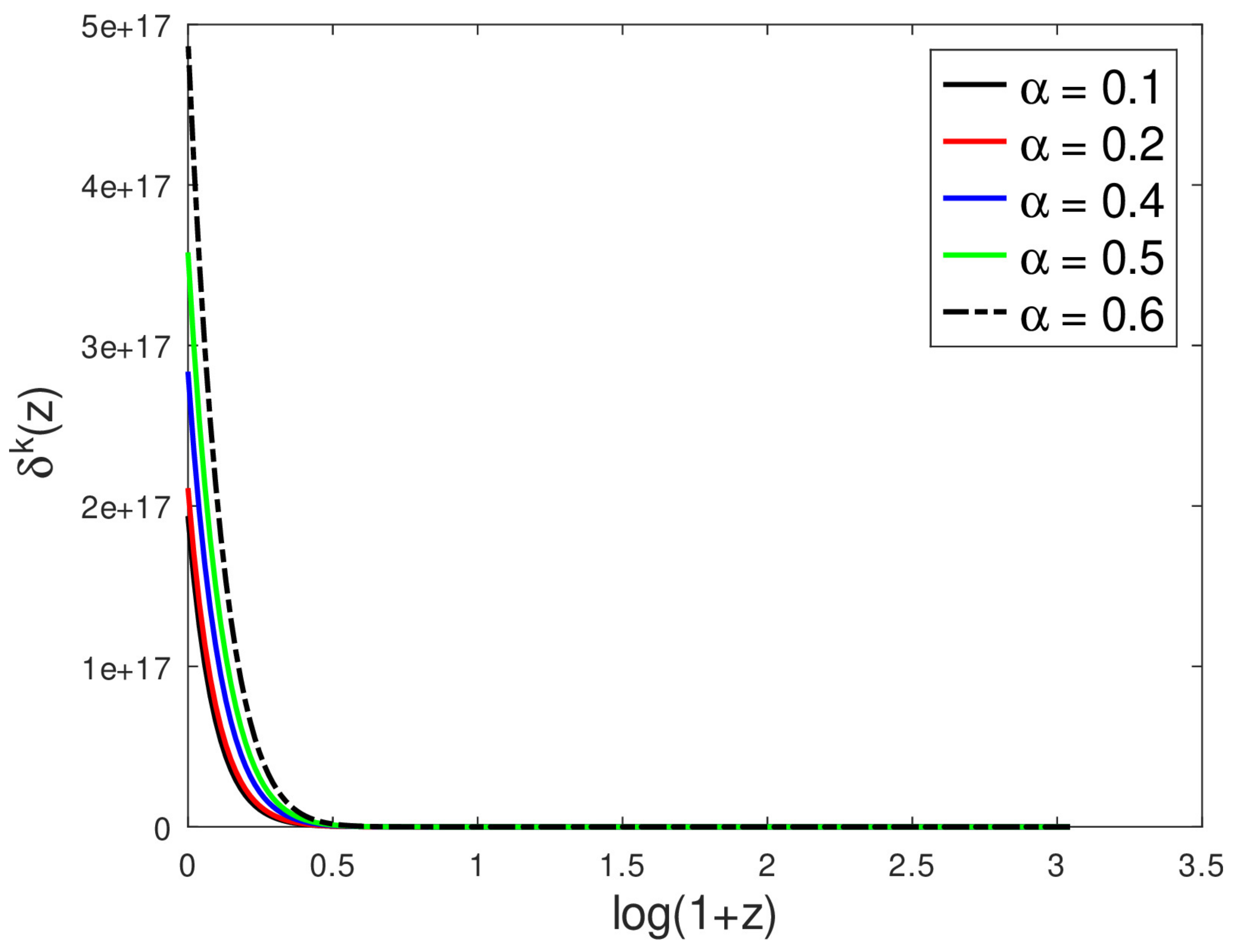 Universe 09 00061 g009