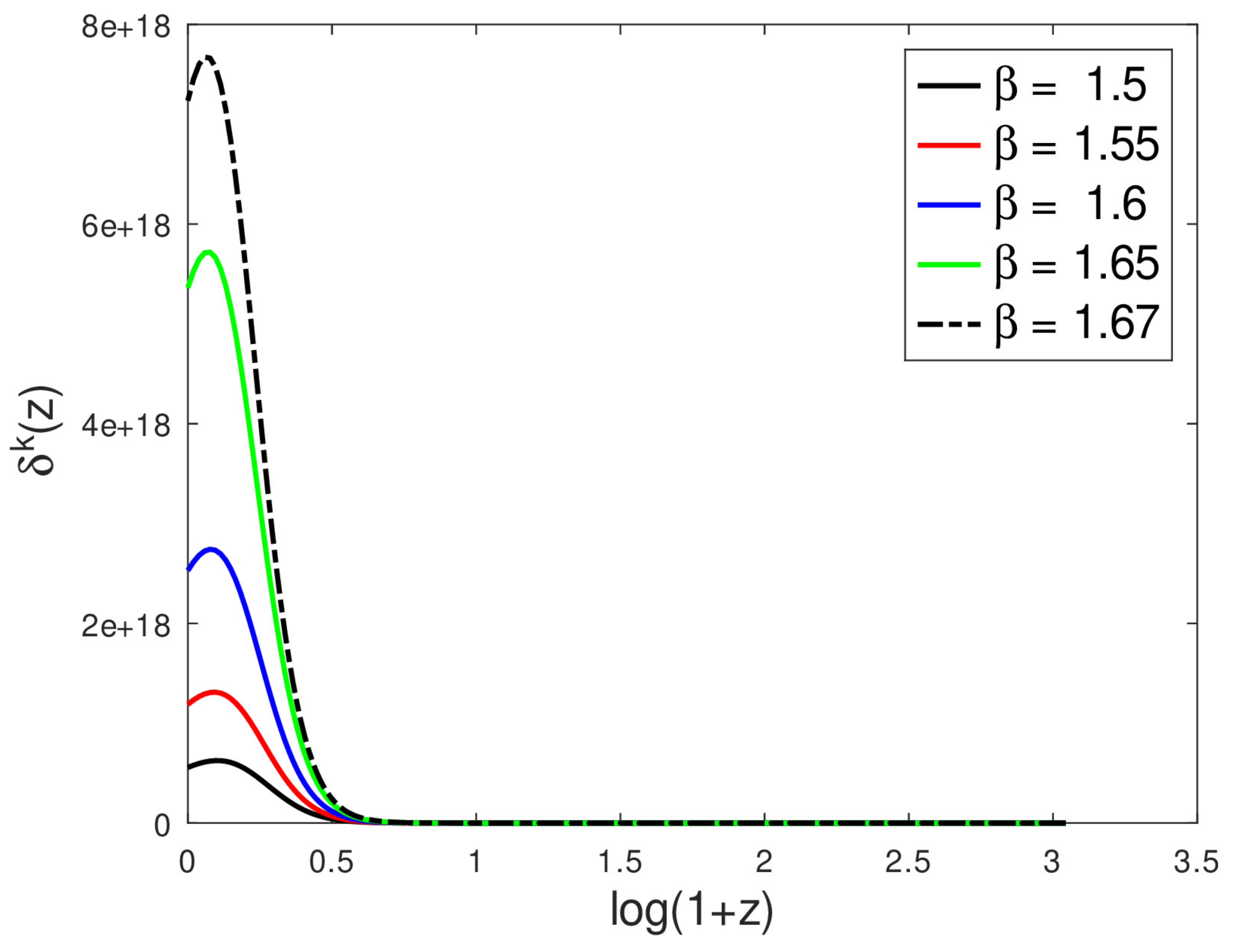 Universe 09 00061 g010