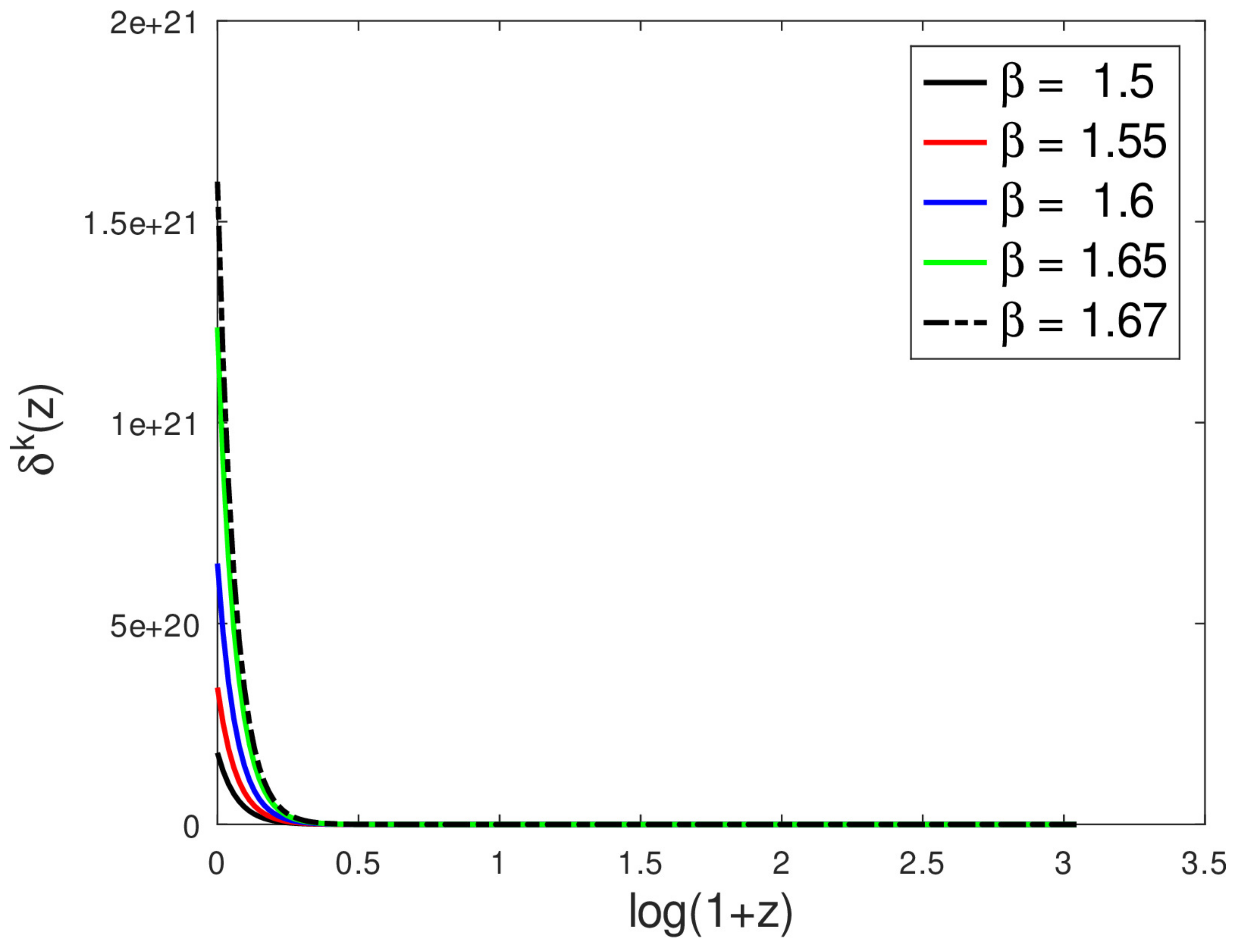 Universe 09 00061 g011