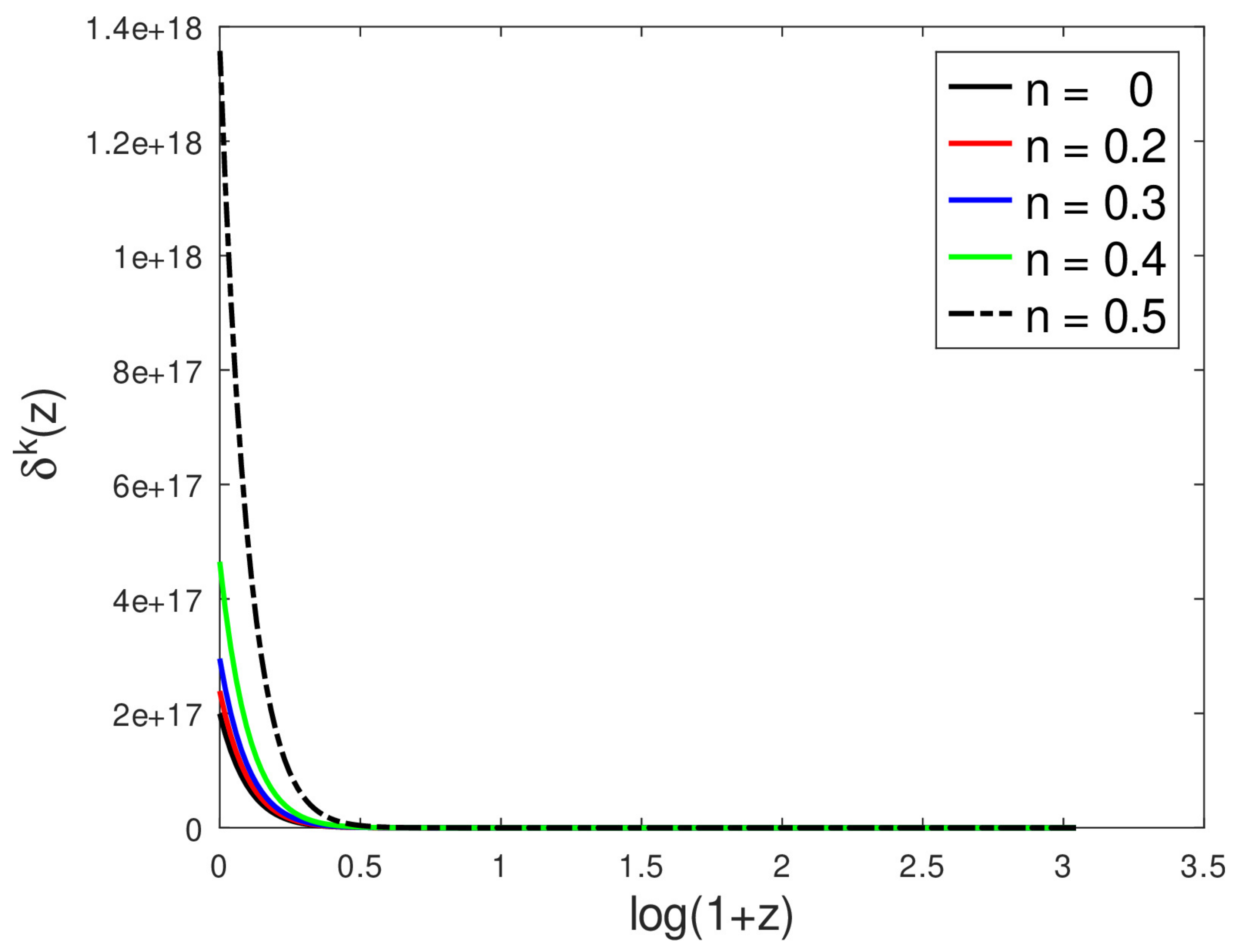 Universe 09 00061 g013