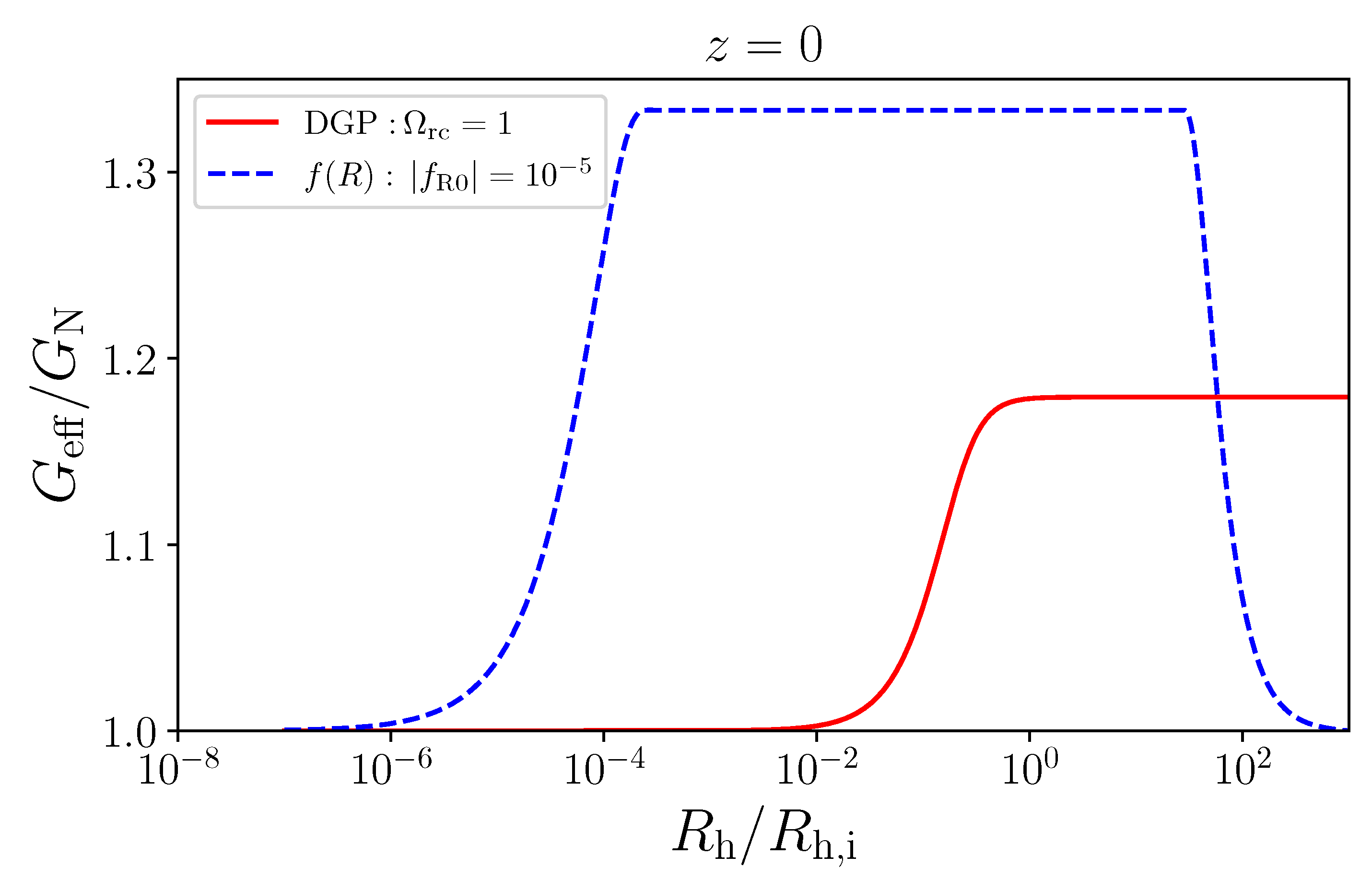 Universe 09 00063 g001 Universe 09 00063 g001