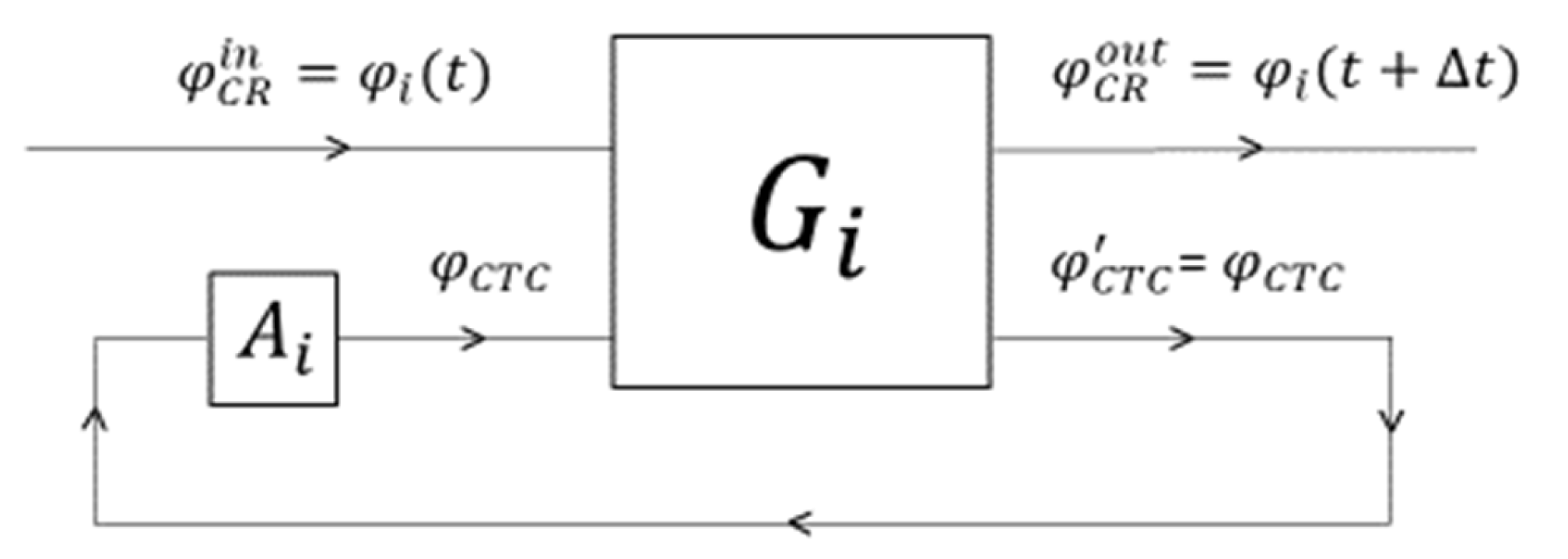 Universe 09 00064 g003