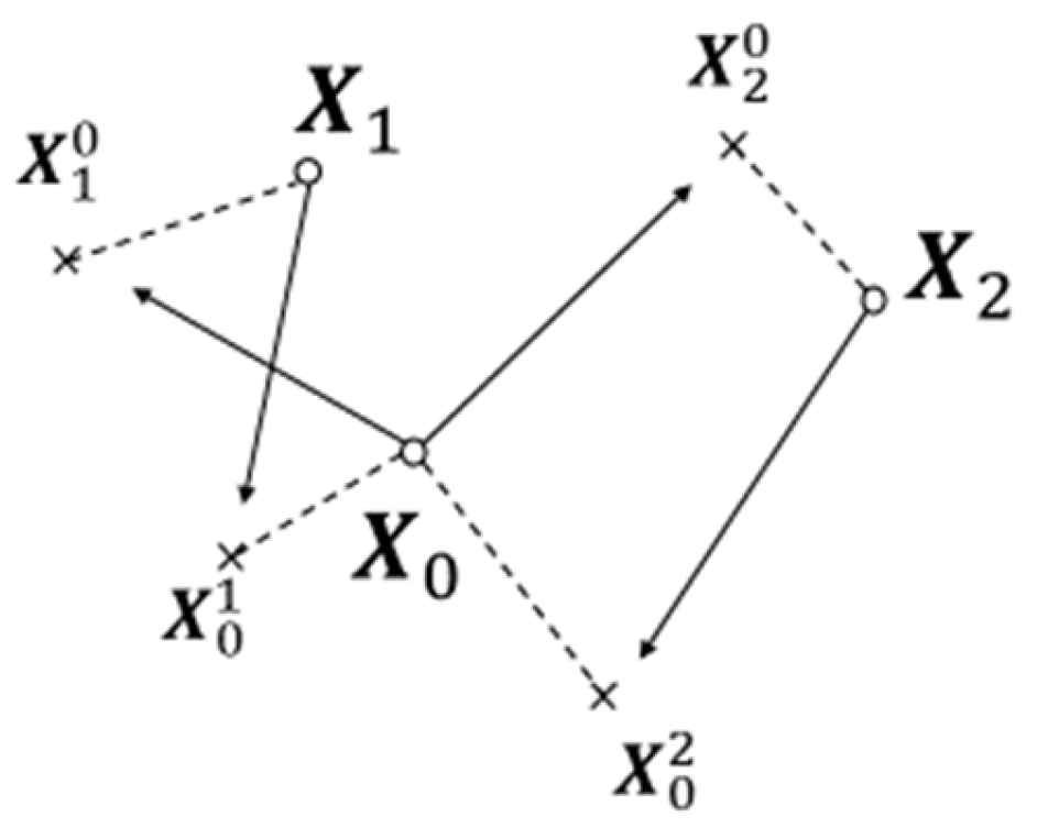 Universe 09 00064 g004