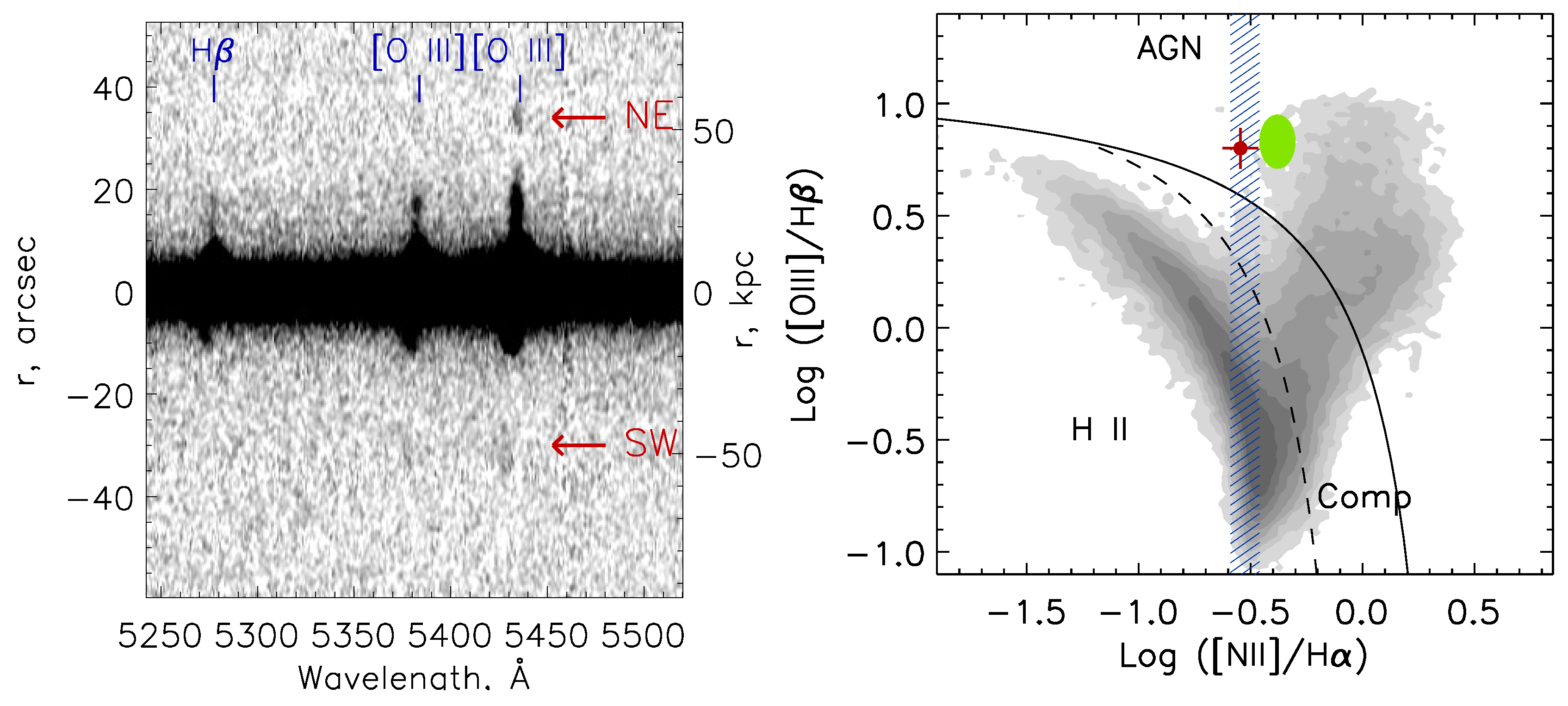 Universe 09 00066 g004 Universe 09 00066 g004