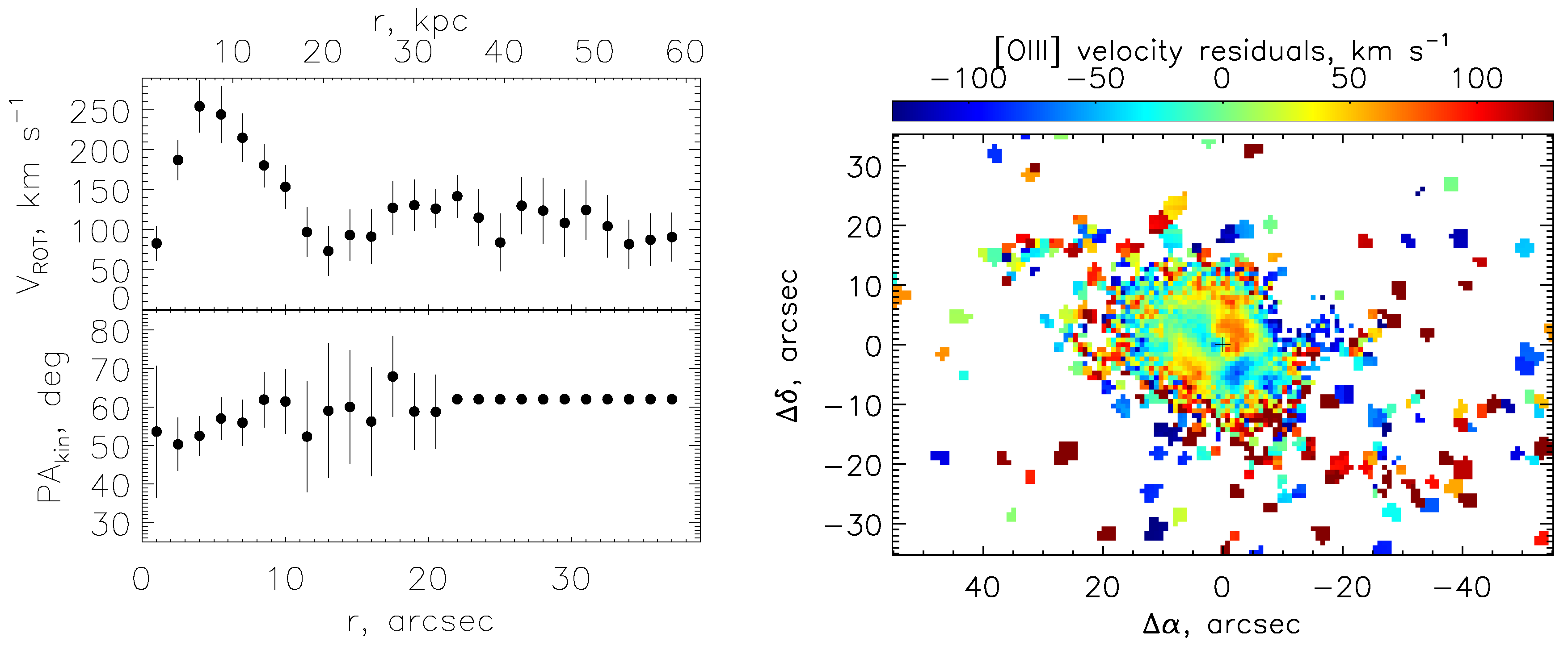 Universe 09 00066 g005 Universe 09 00066 g005