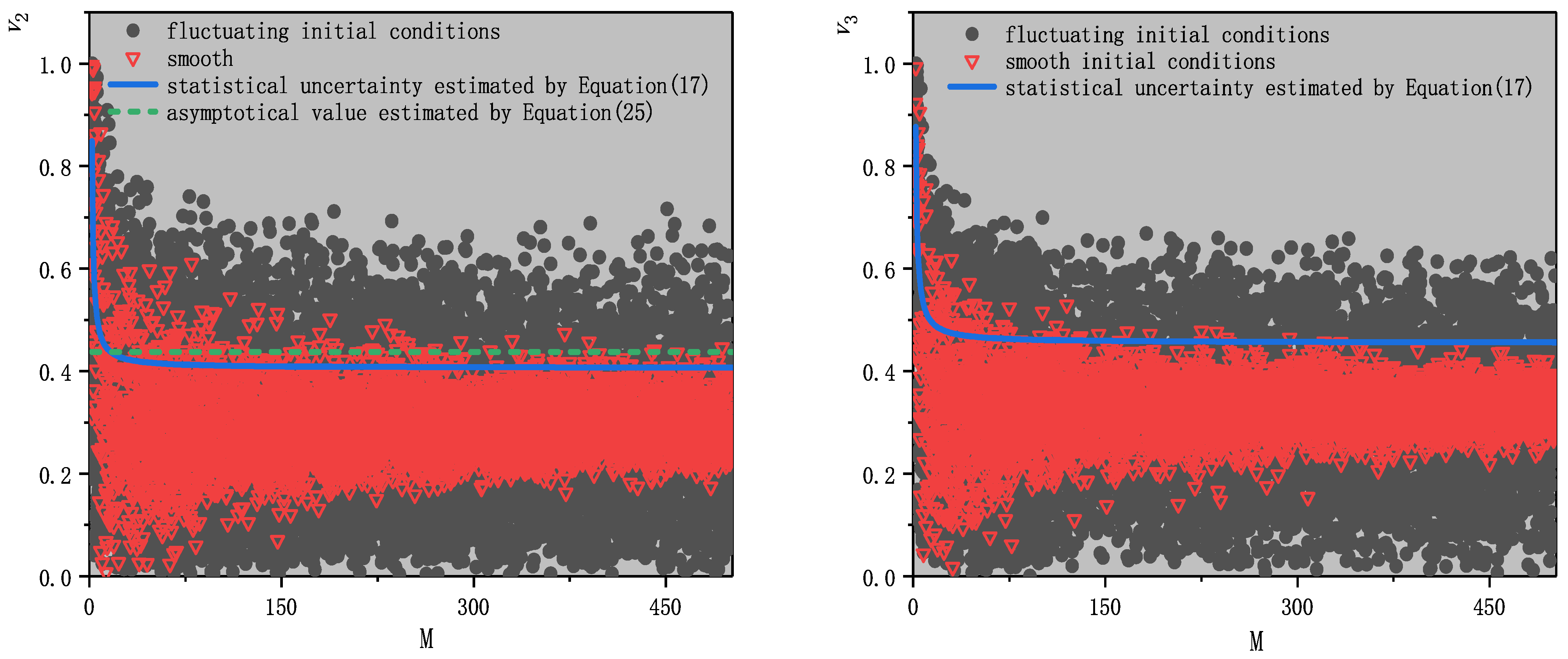 Universe 09 00067 g001